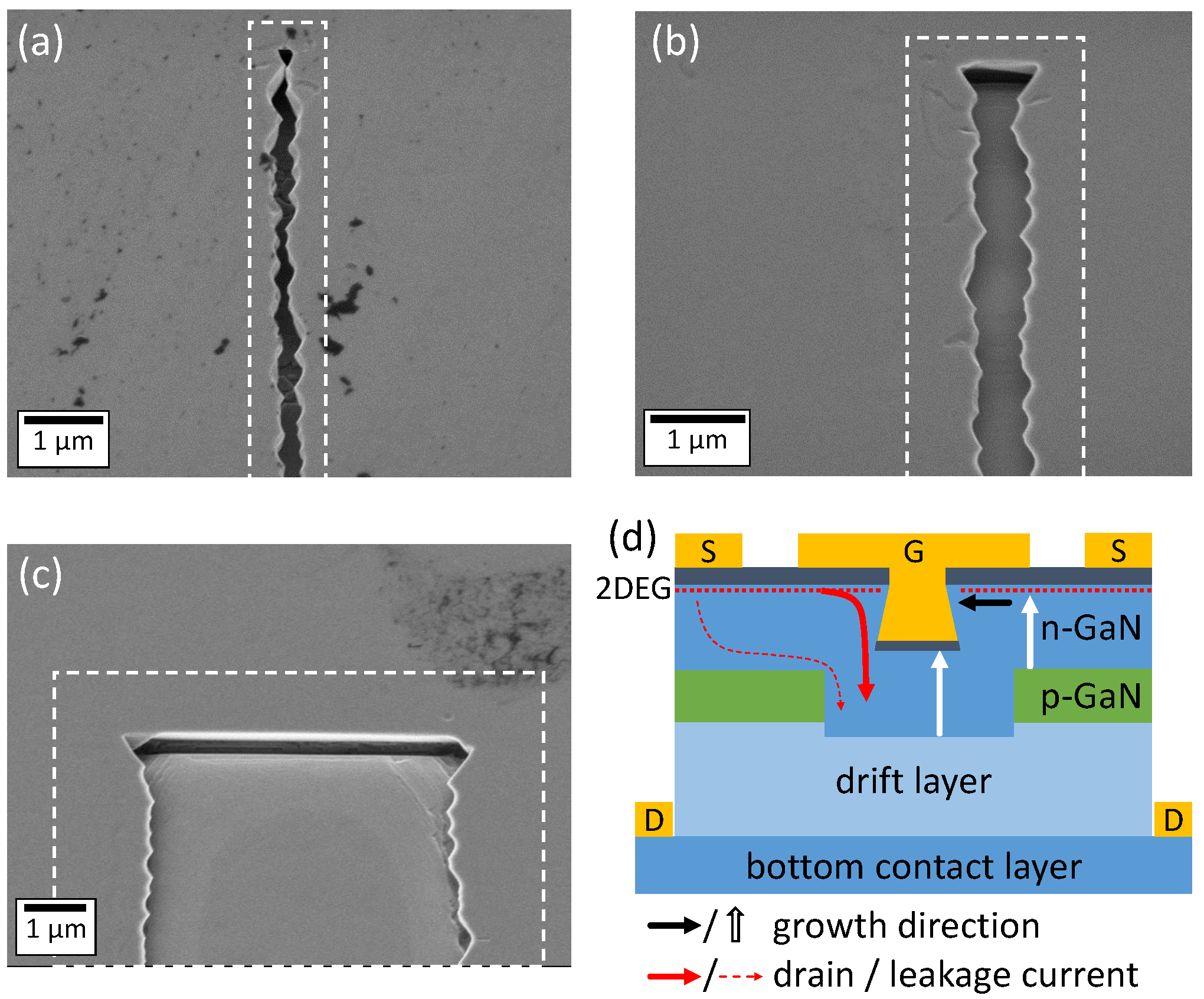 Electronics 08 00377 g003