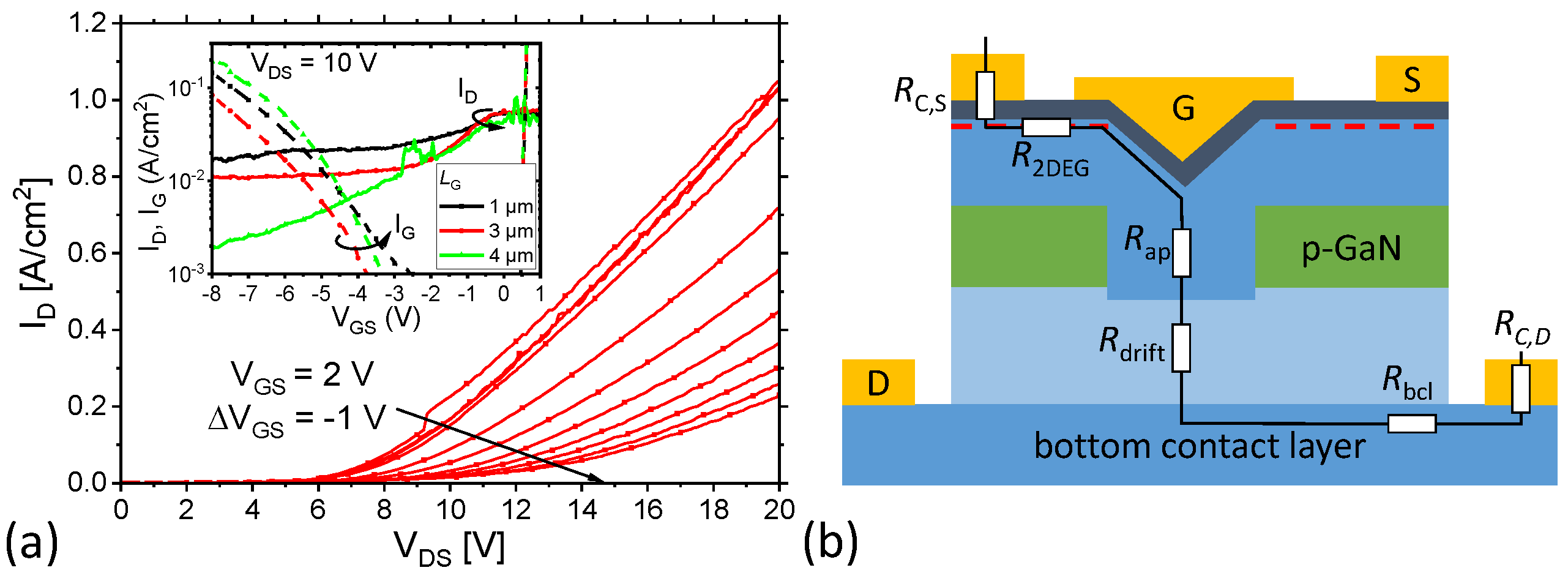 Electronics 08 00377 g005