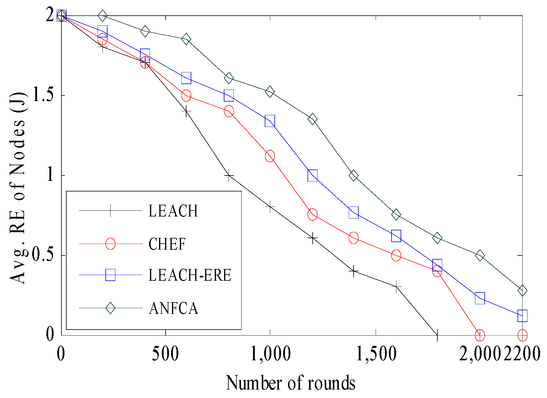 Electronics 08 00384 g009