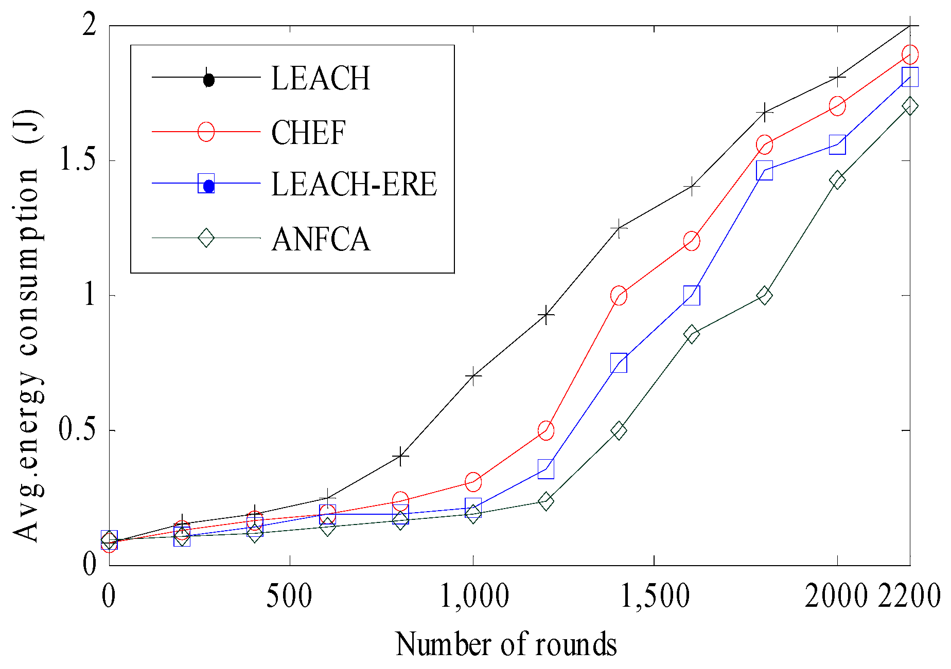 Electronics 08 00384 g010