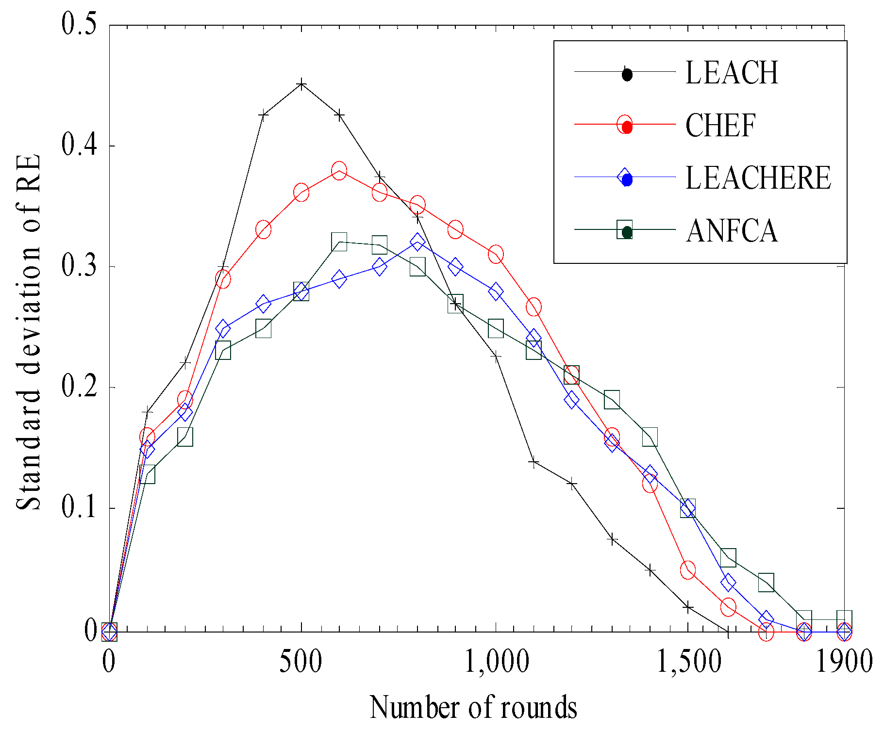 Electronics 08 00384 g011