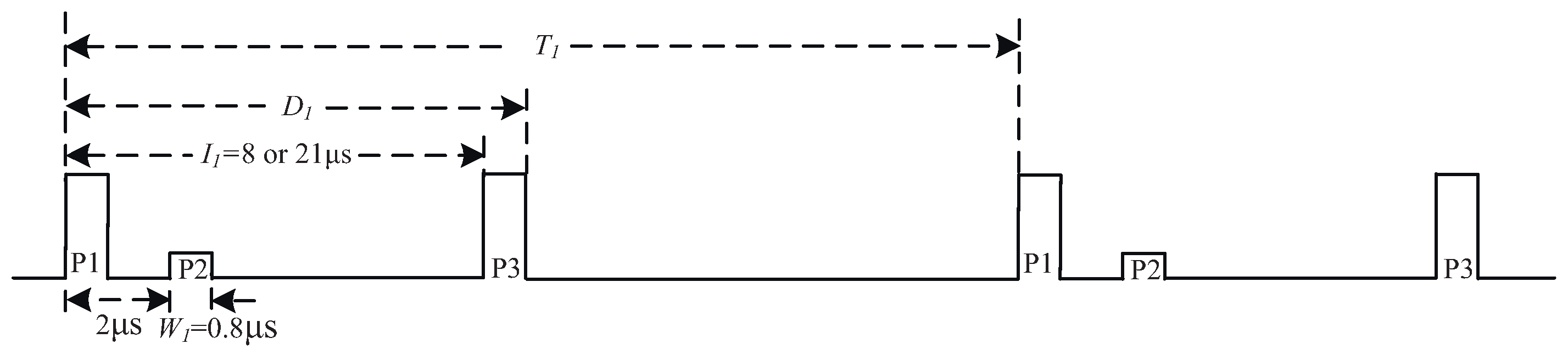 Electronics 08 00393 g002