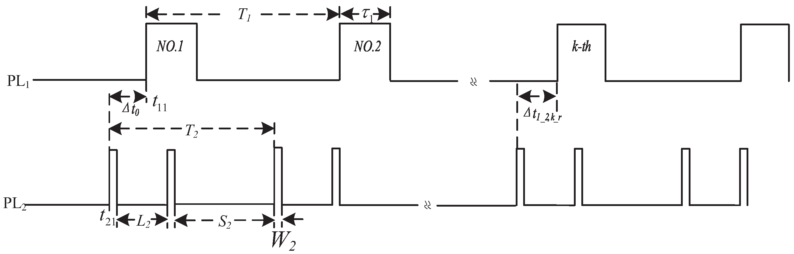 Electronics 08 00393 g004