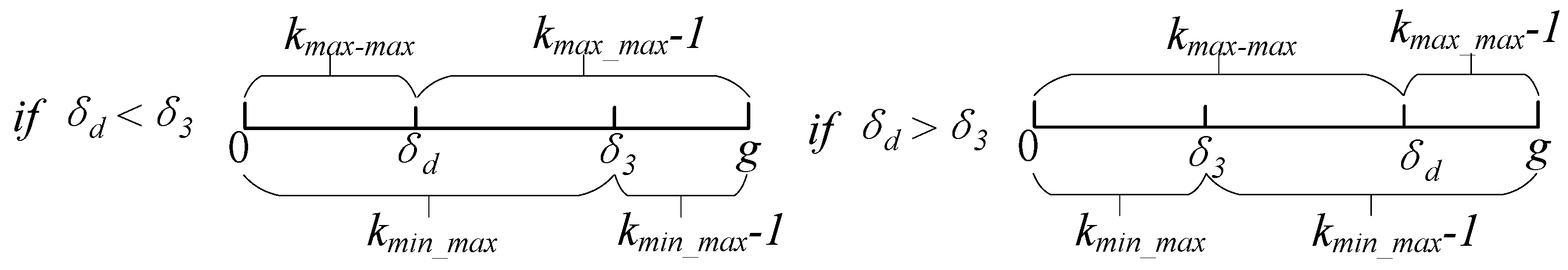 Electronics 08 00393 g005
