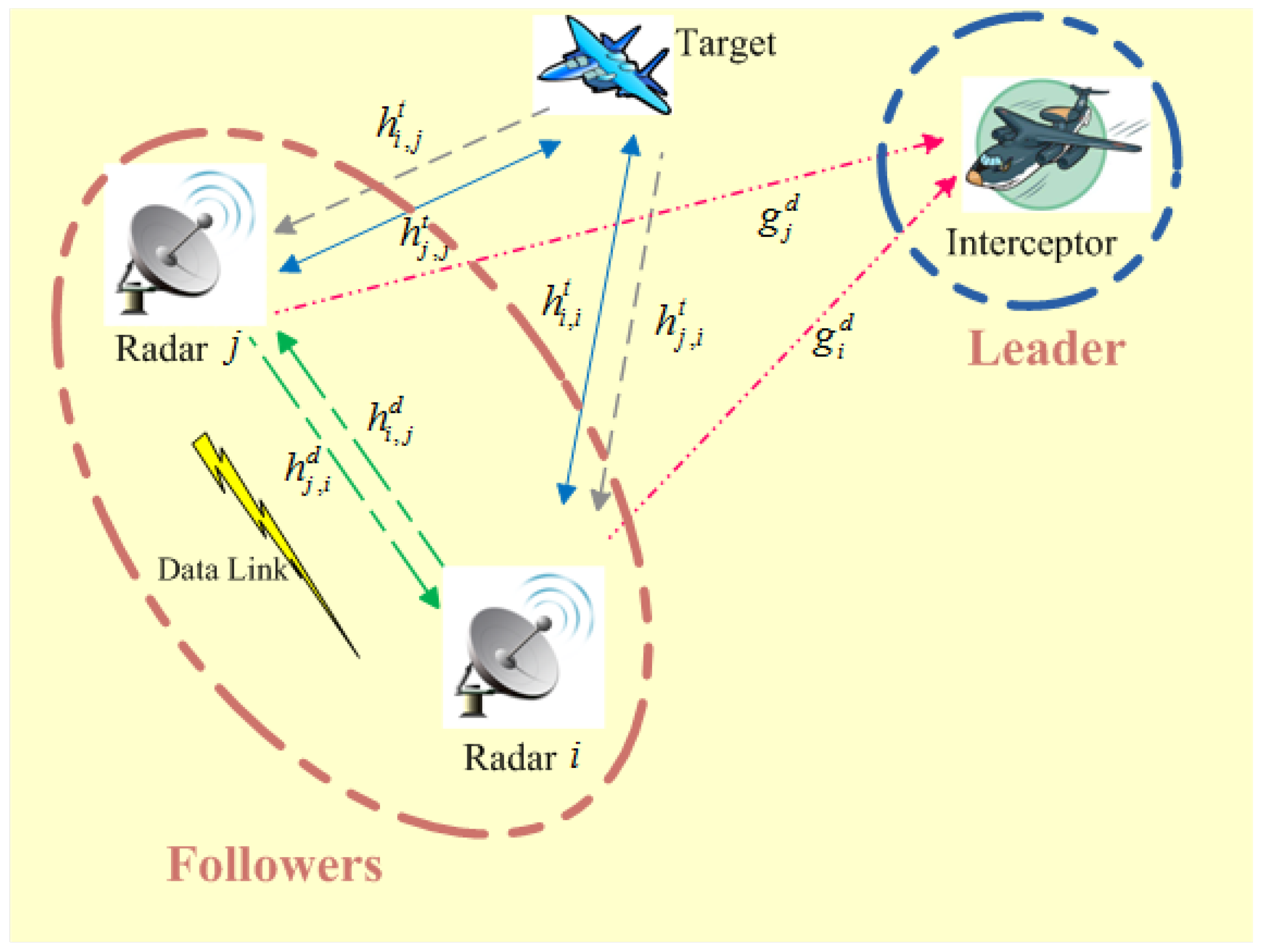 Electronics 08 00397 g001