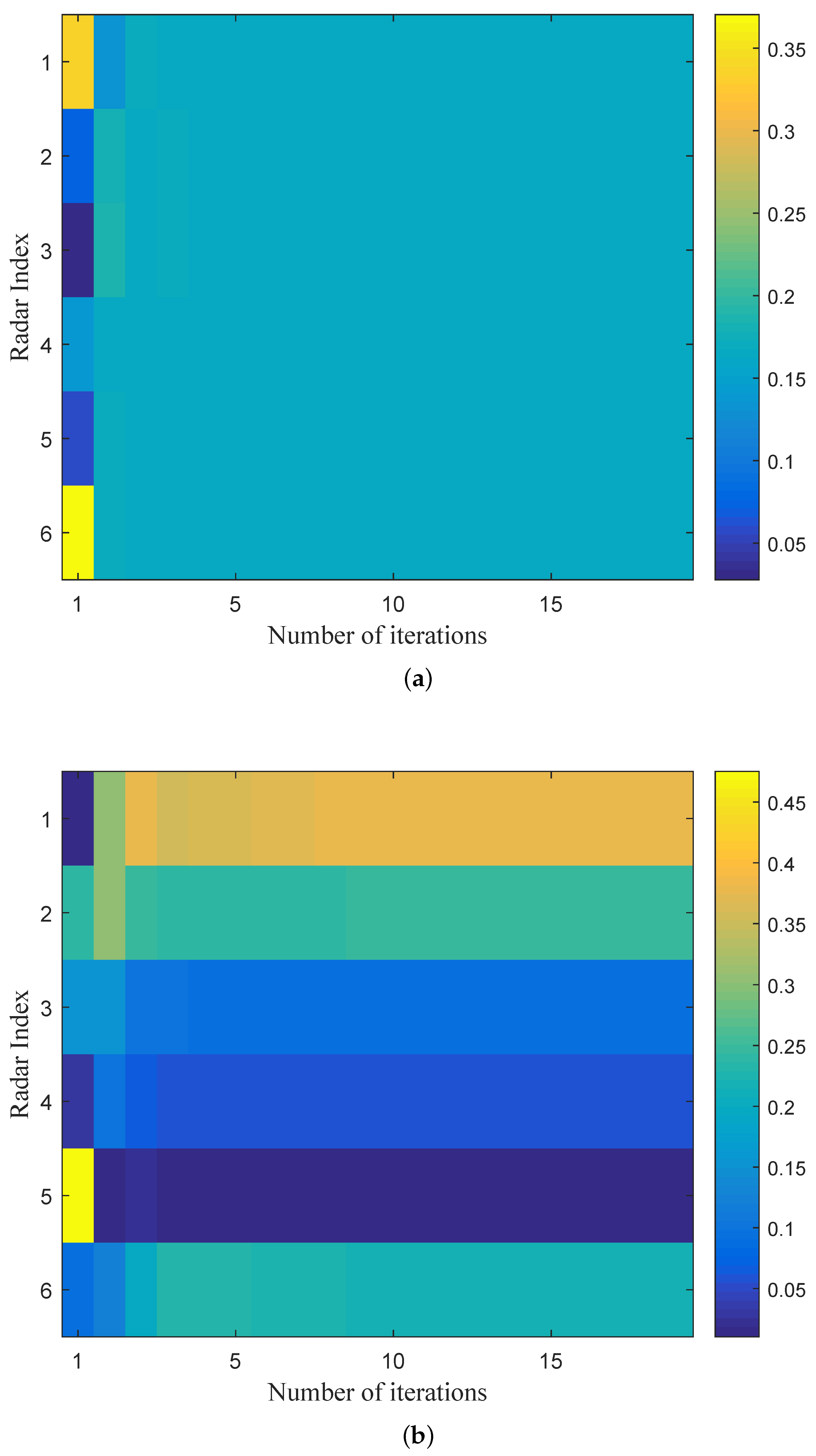 Electronics 08 00397 g004