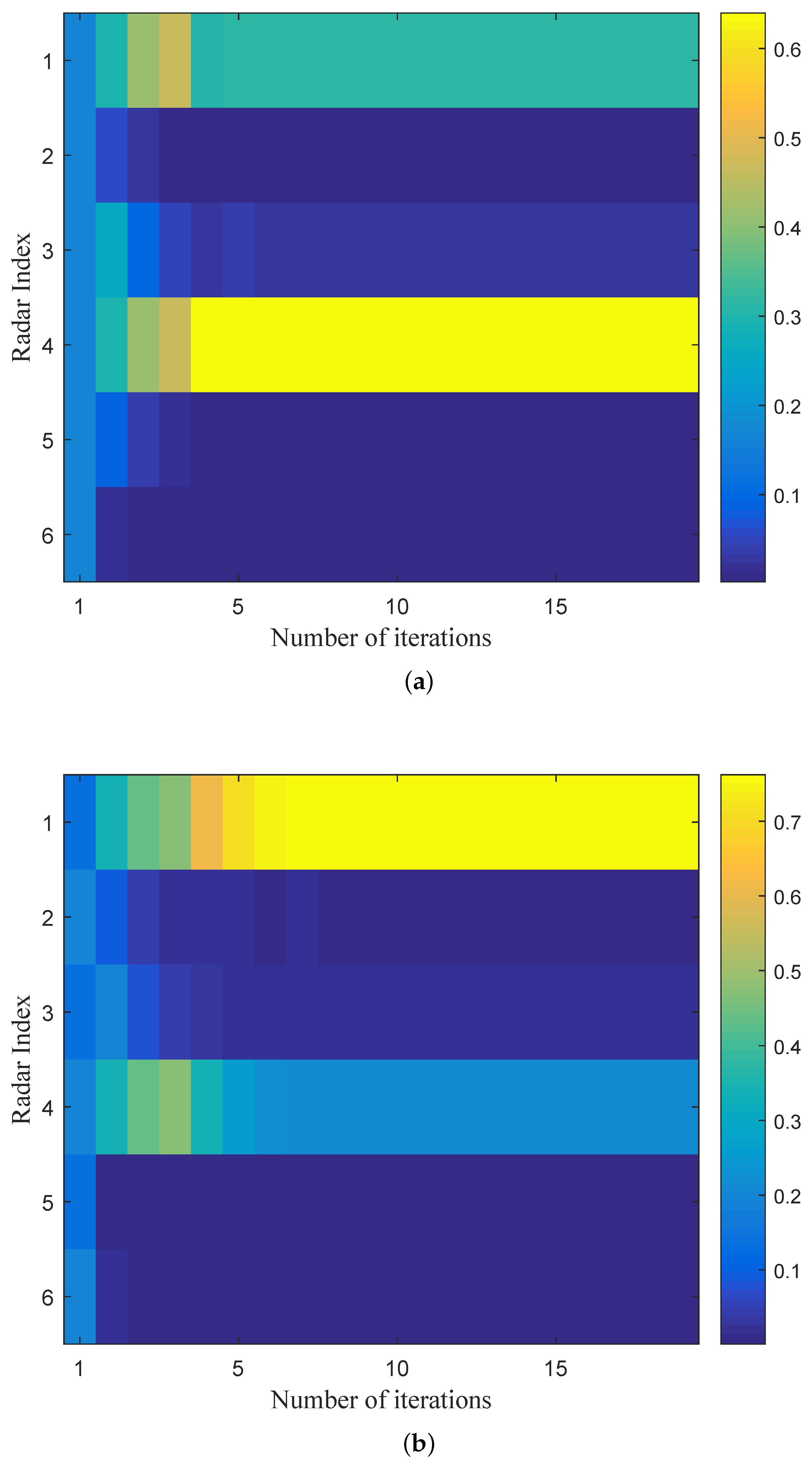 Electronics 08 00397 g005