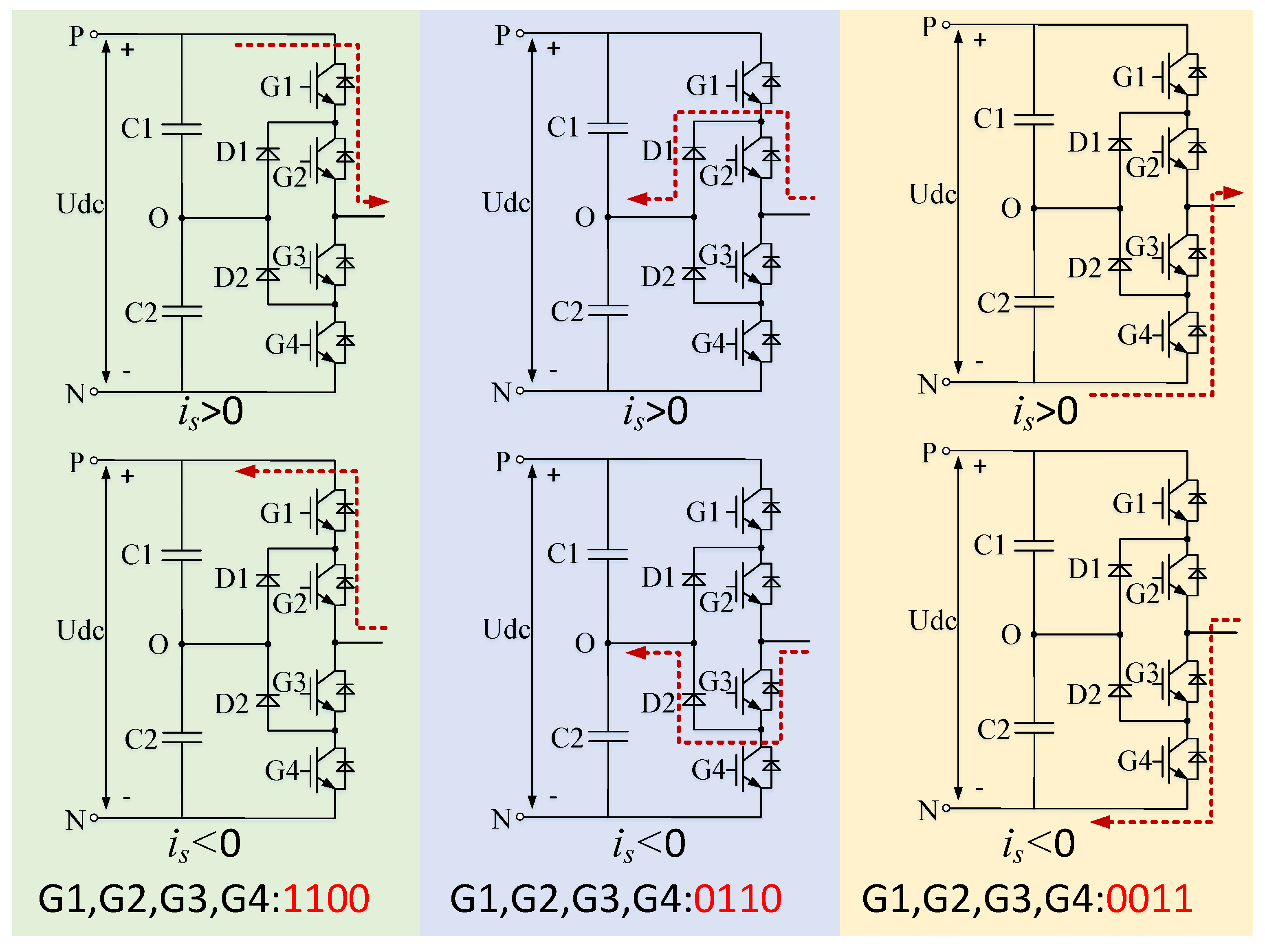 Electronics 08 00402 g004
