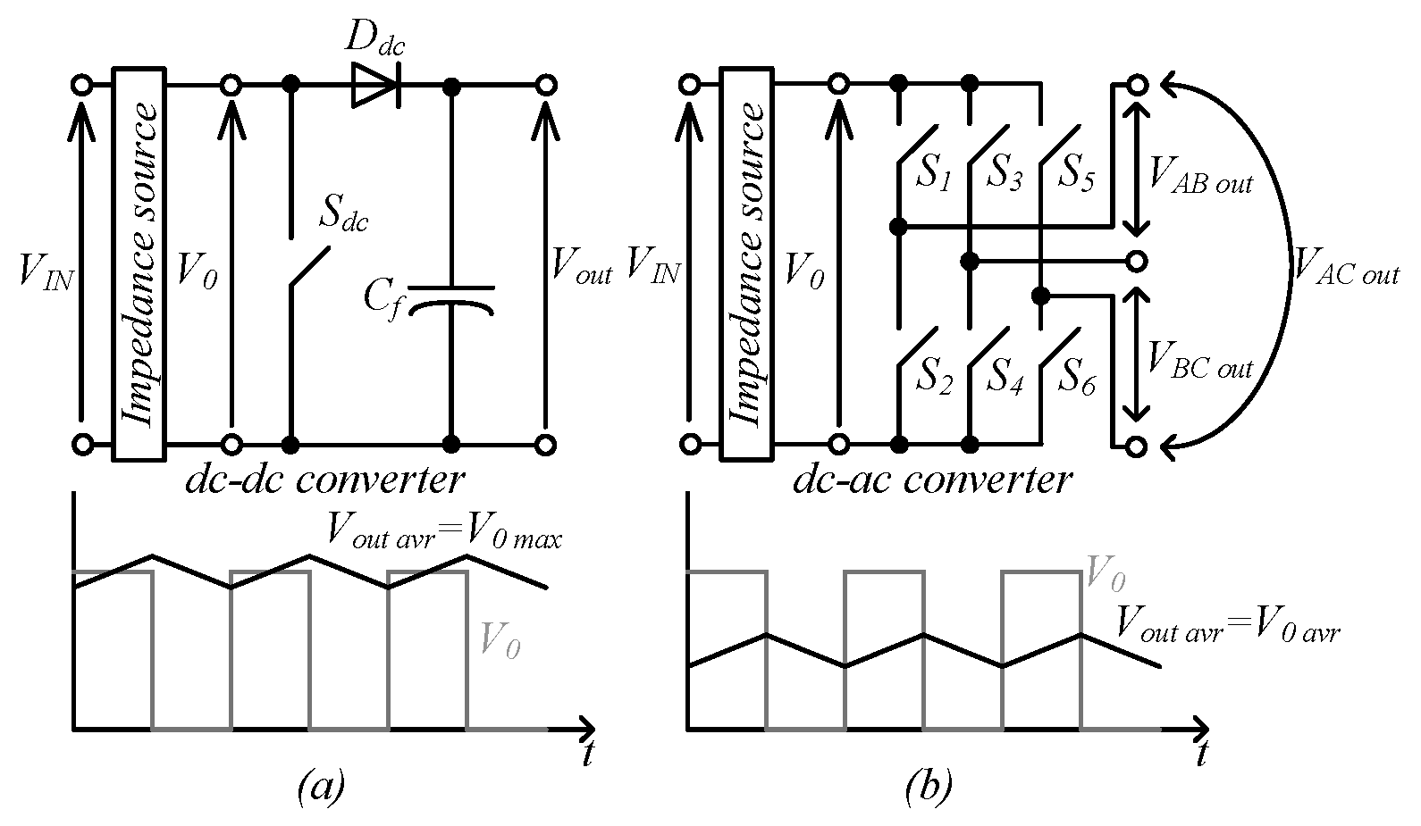 Electronics 08 00405 g002