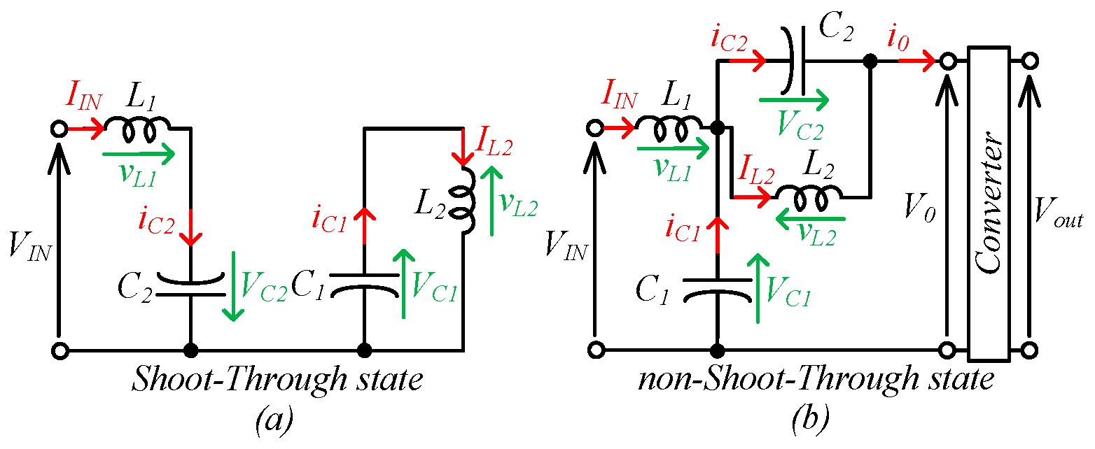 Electronics 08 00405 g003