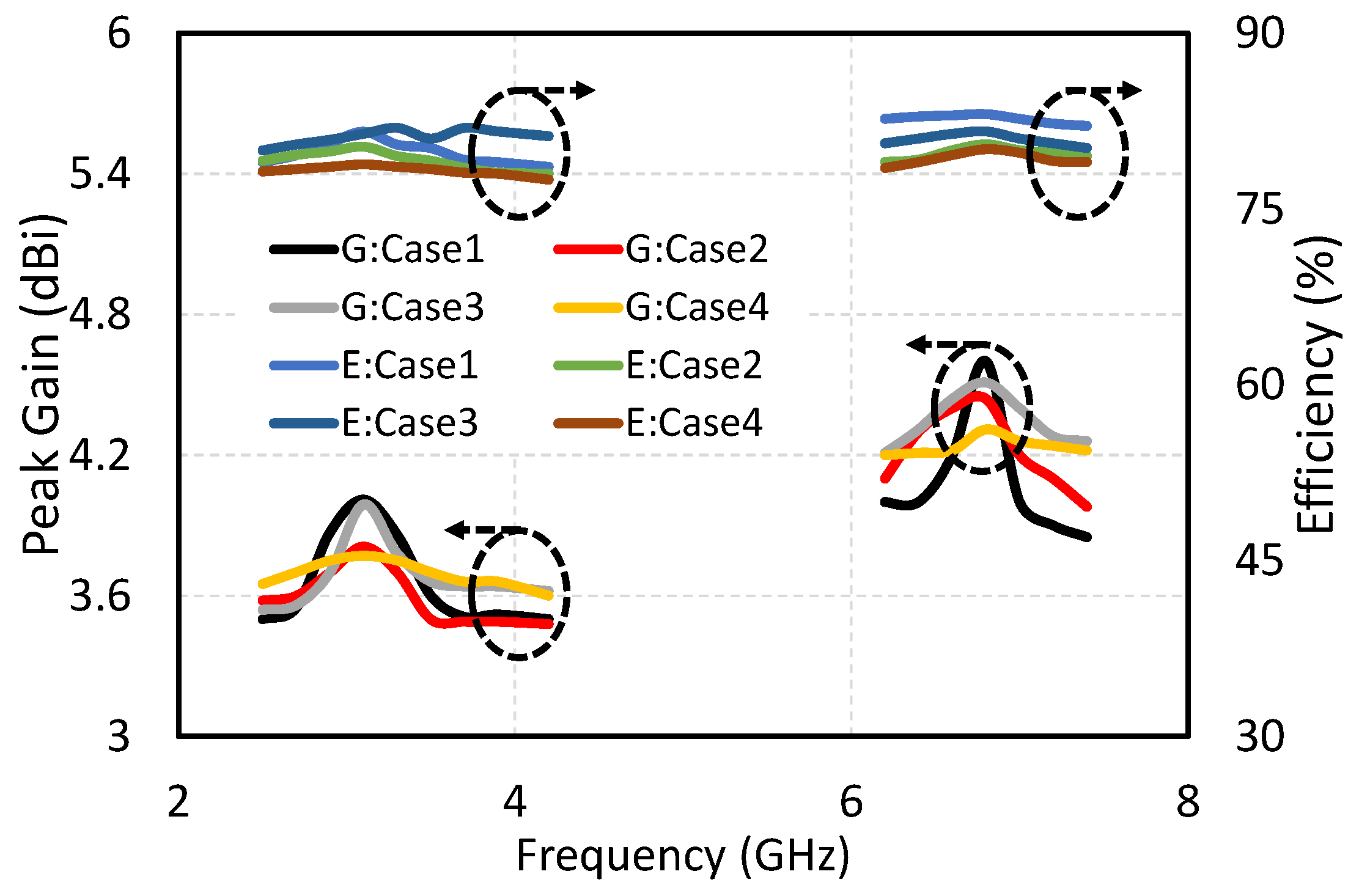 Electronics 08 00407 g007
