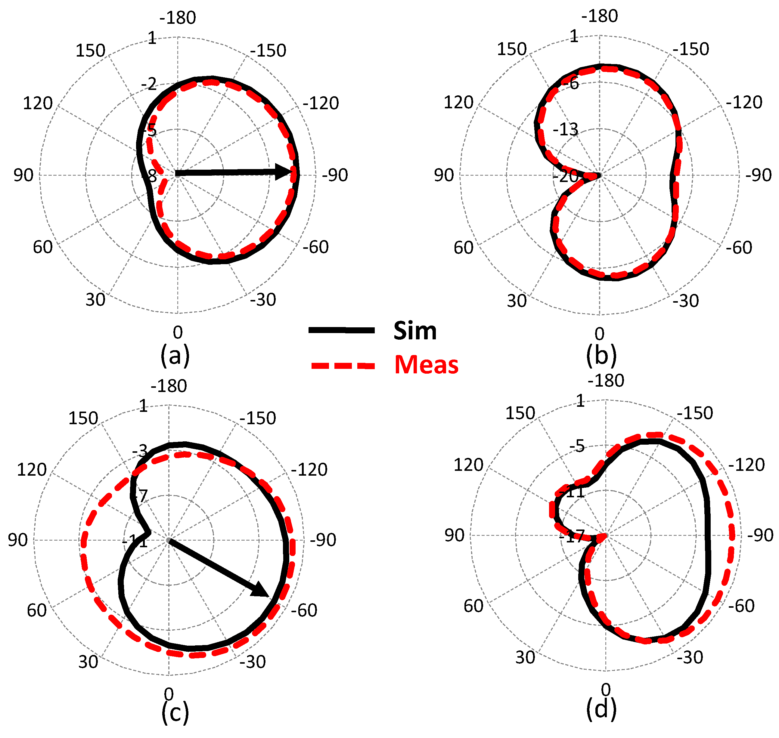Electronics 08 00407 g010