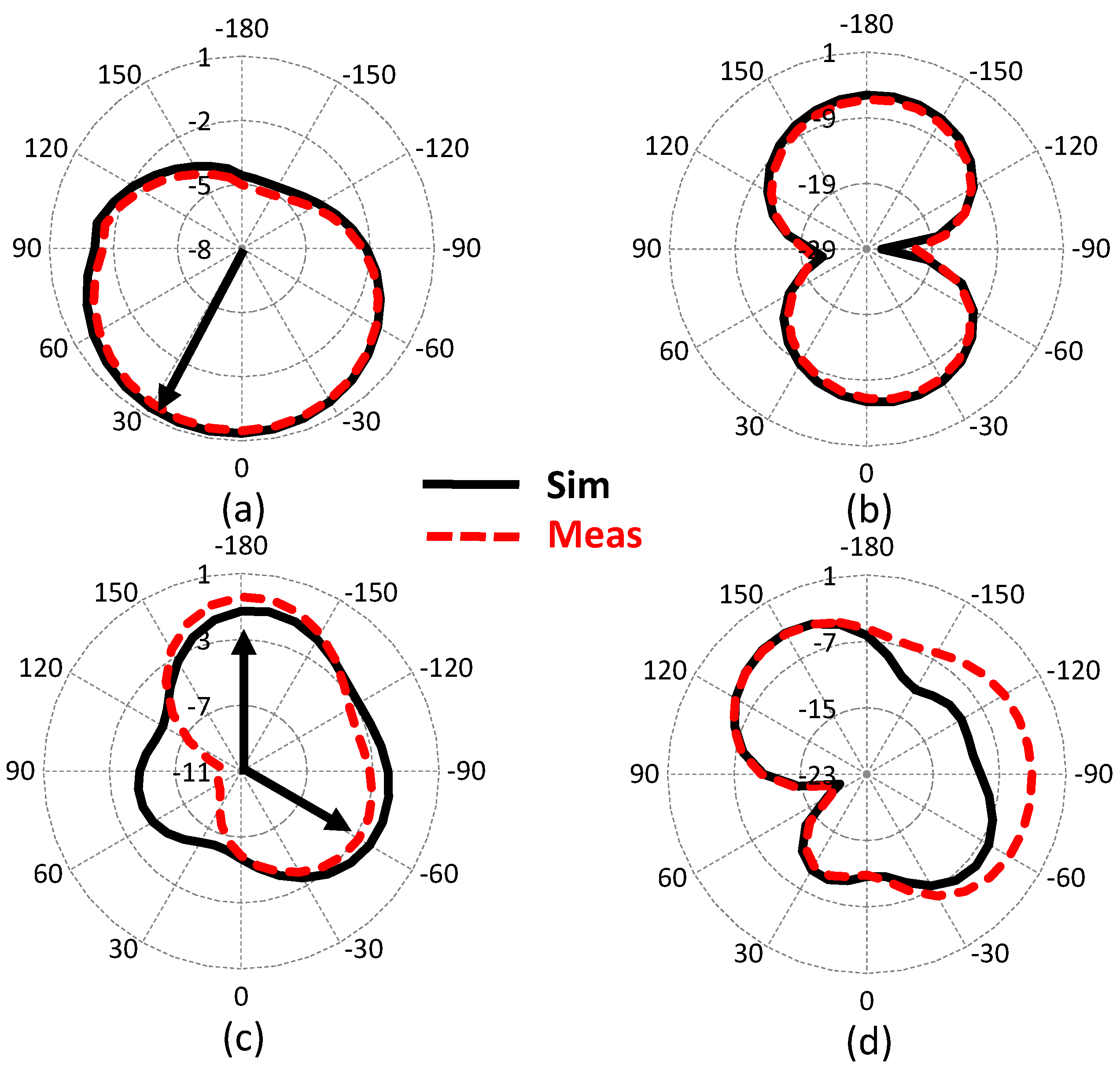 Electronics 08 00407 g011
