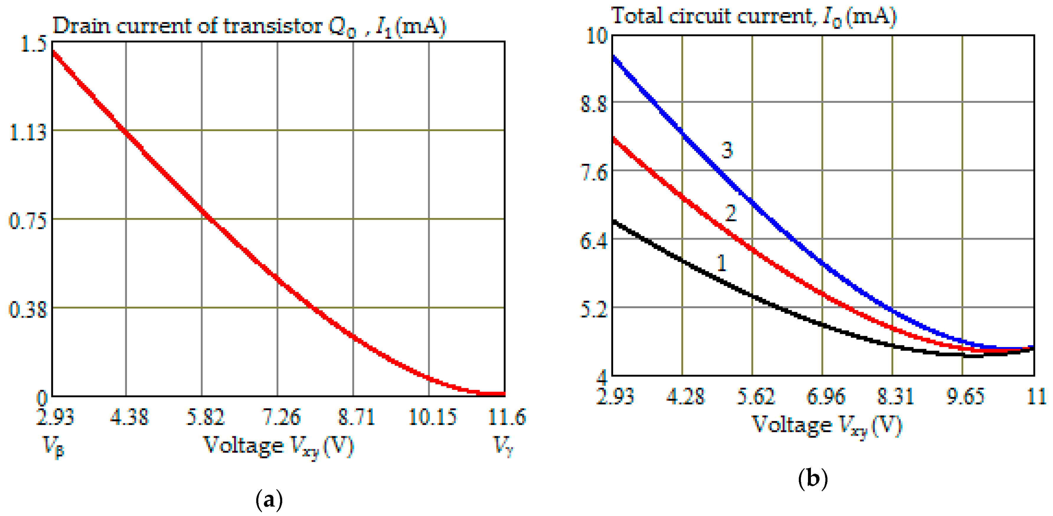 Electronics 08 00409 g002
