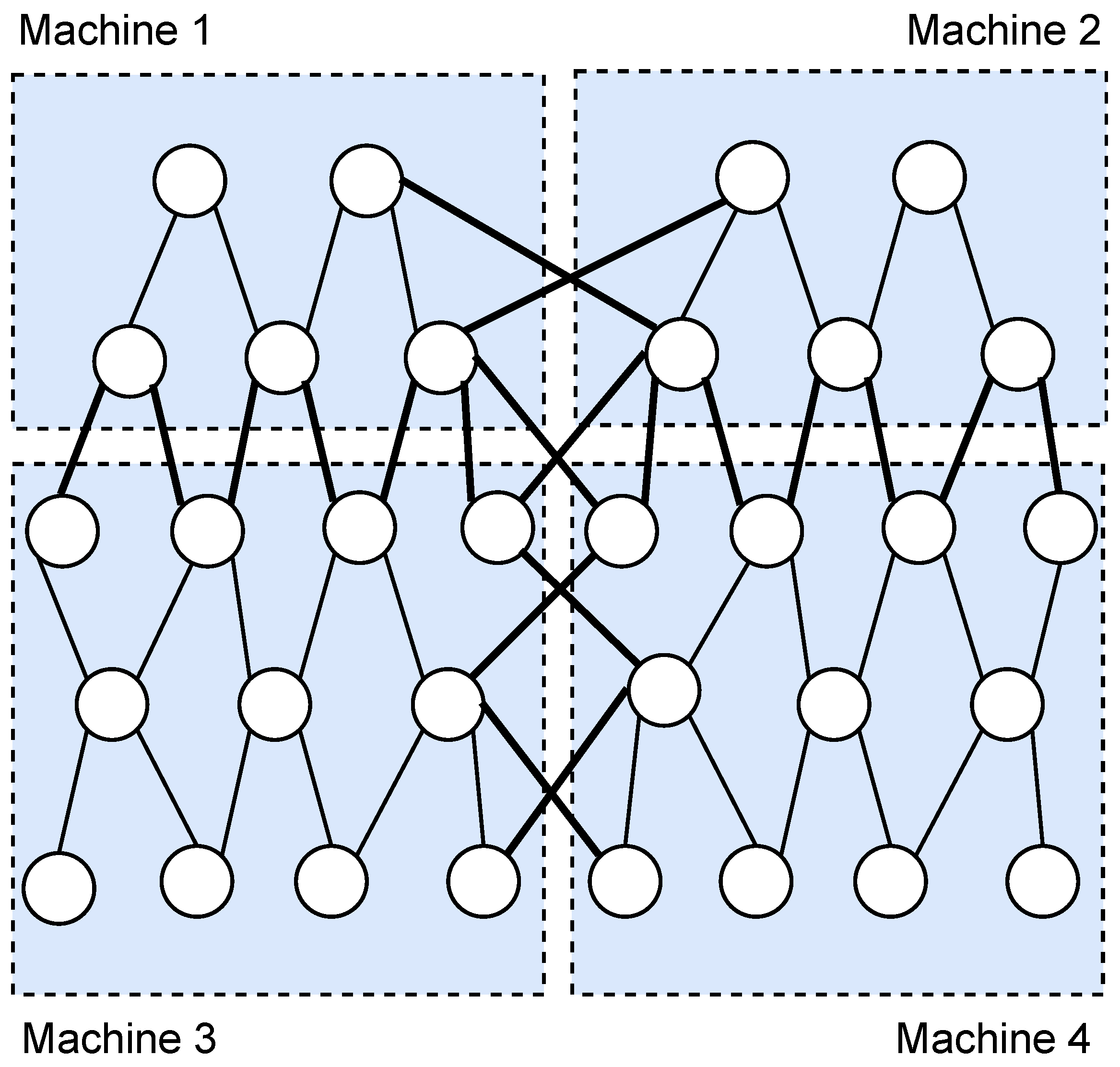 Electronics 08 00411 g001