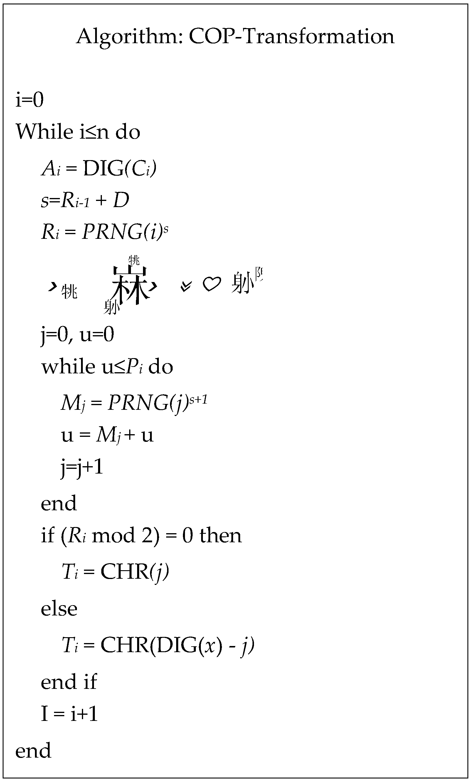 Electronics 08 00412 g005