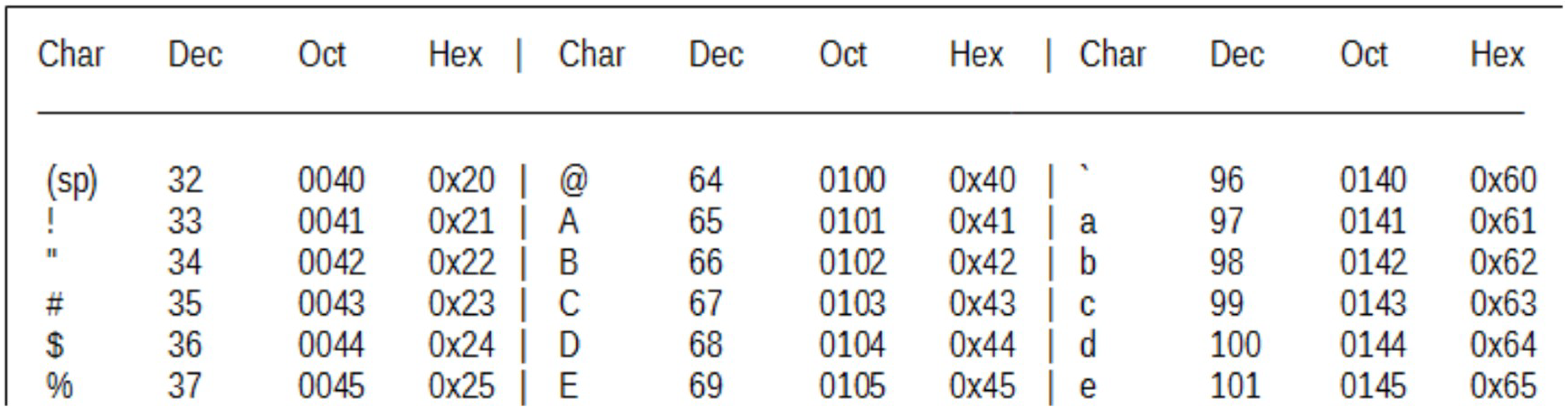 Electronics 08 00412 g006