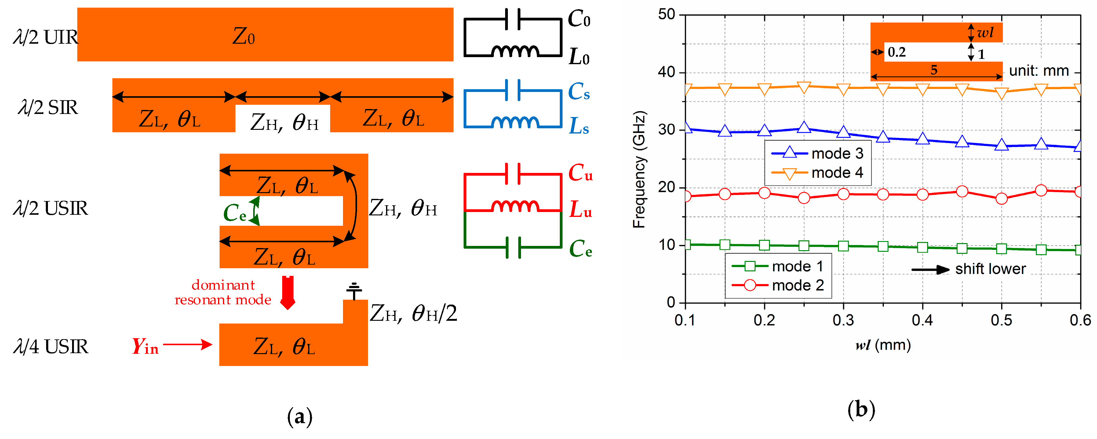 Electronics 08 00416 g002