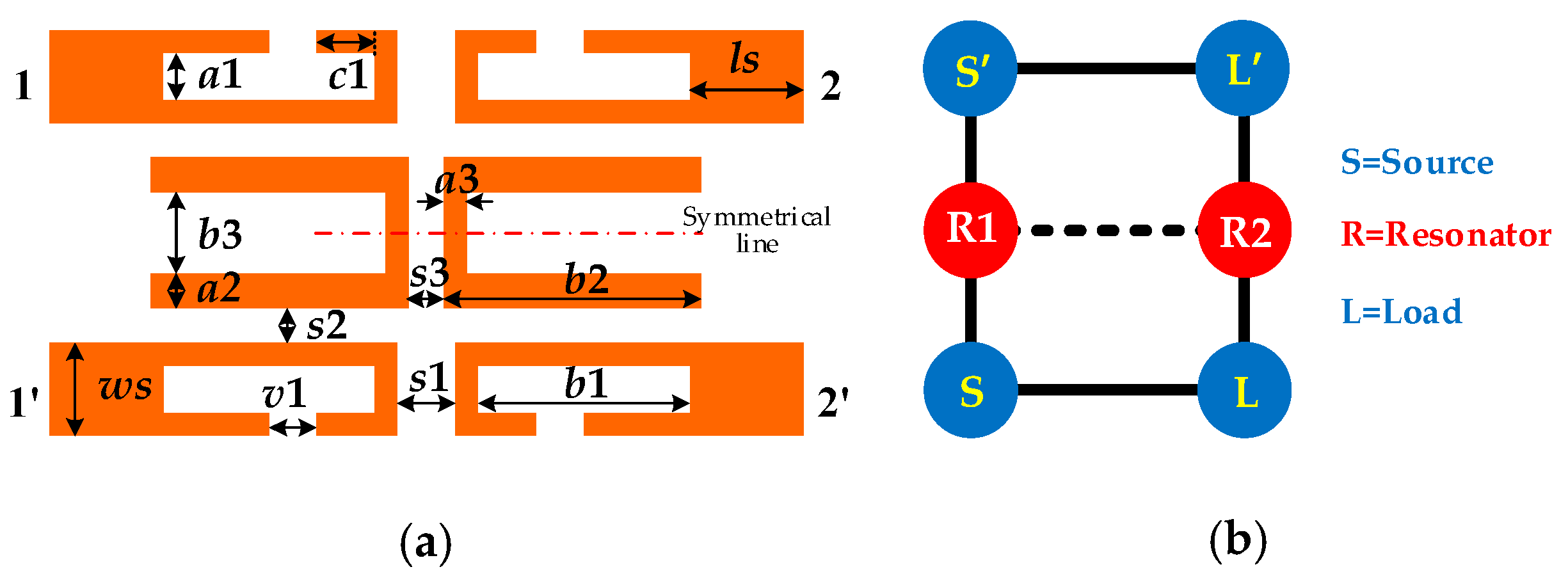 Electronics 08 00416 g008