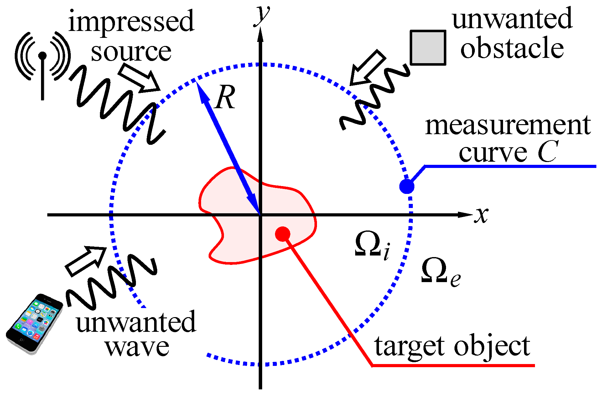 Electronics 08 00417 g001