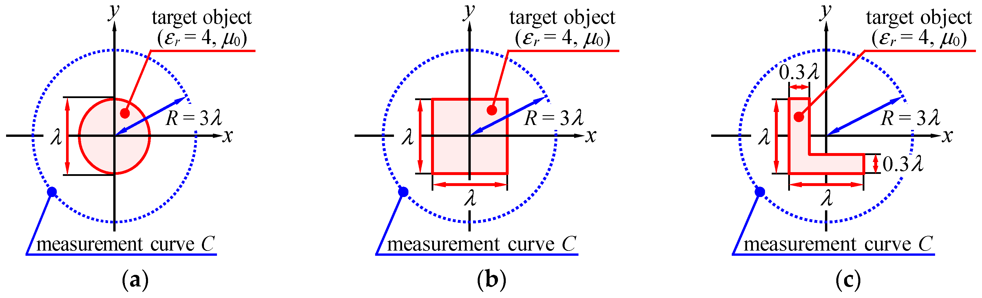 Electronics 08 00417 g004