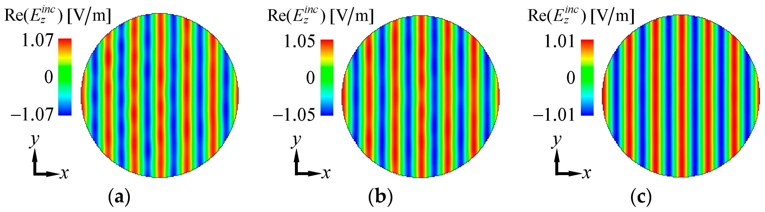 Electronics 08 00417 g005