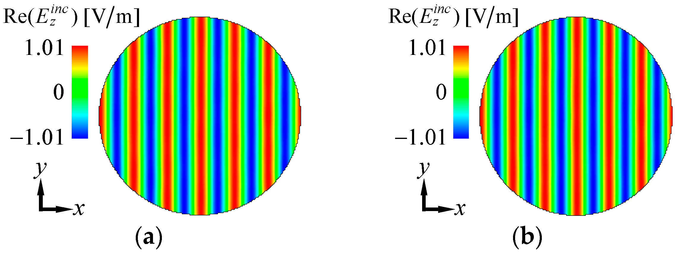 Electronics 08 00417 g008