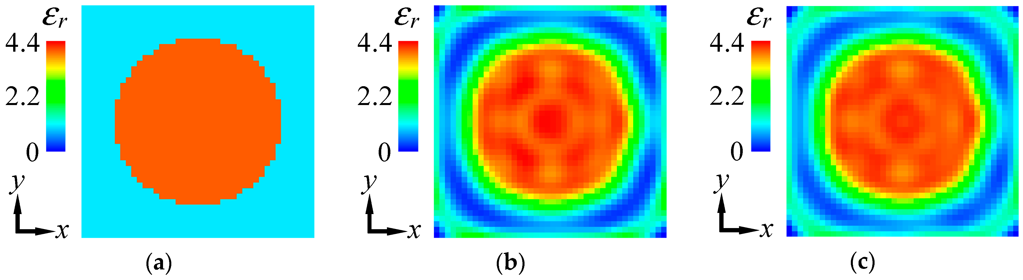 Electronics 08 00417 g011