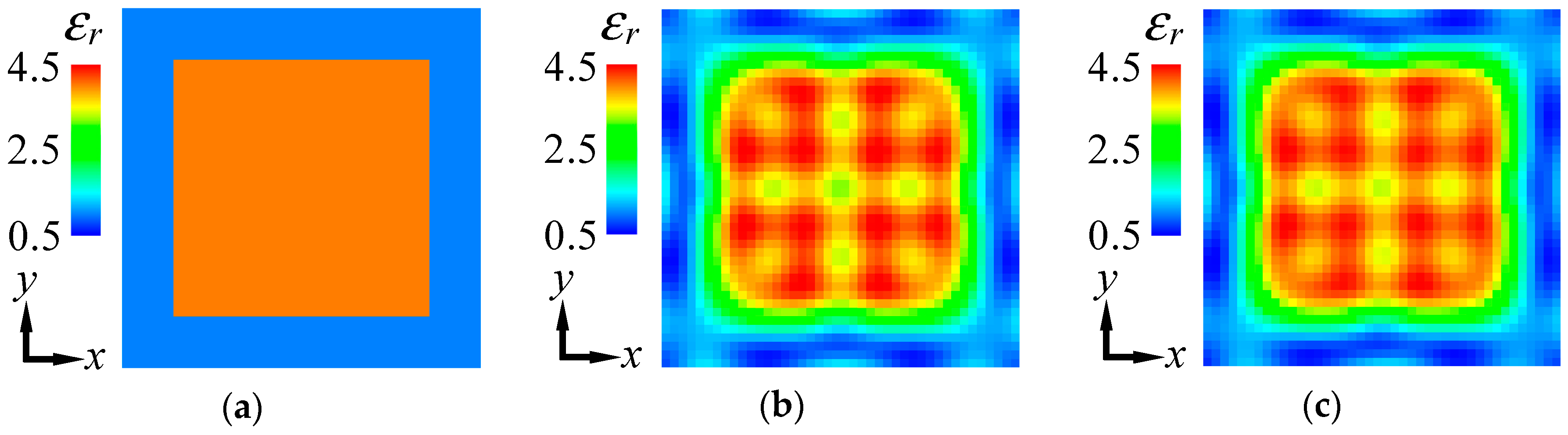 Electronics 08 00417 g012