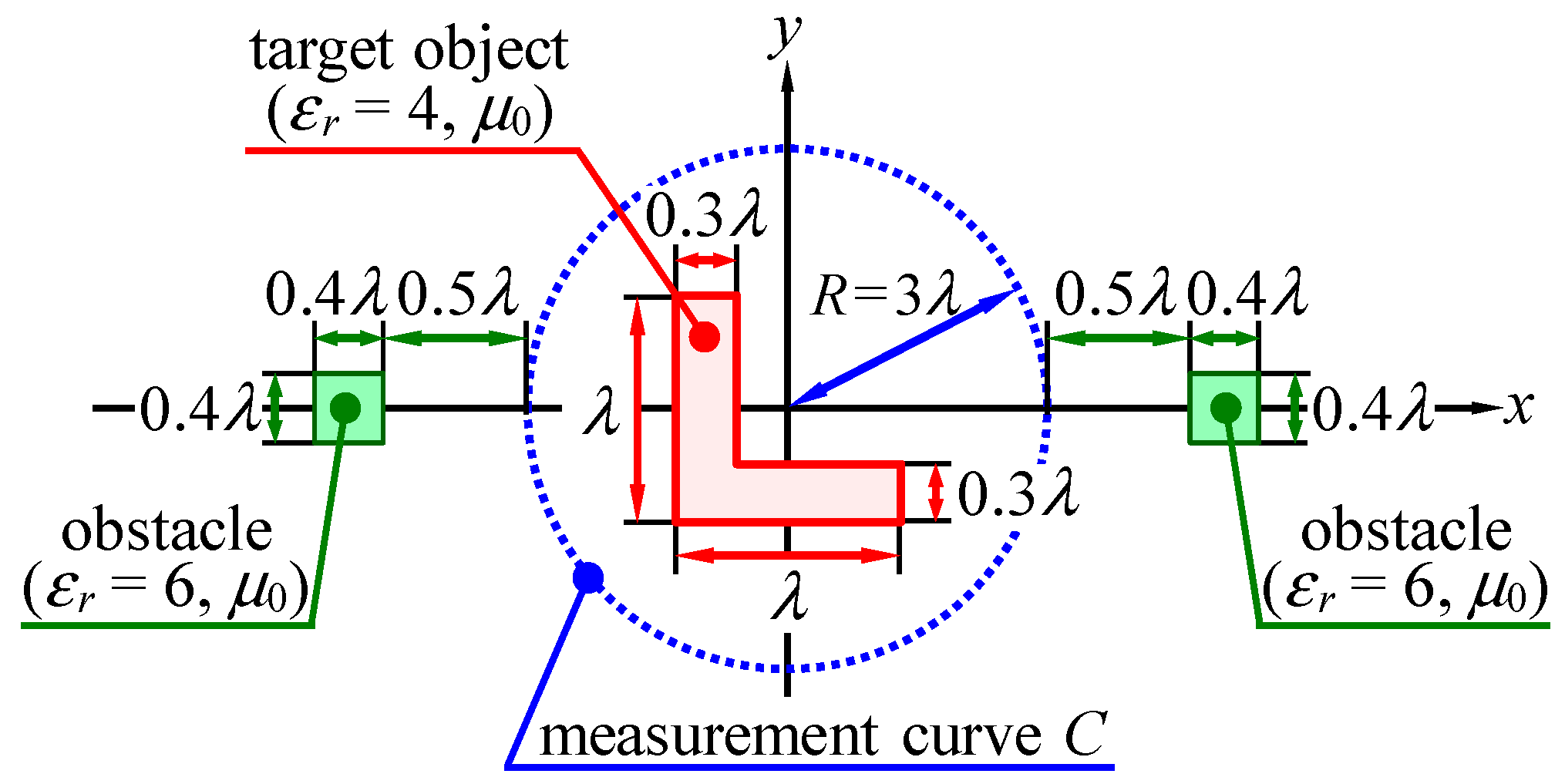 Electronics 08 00417 g014