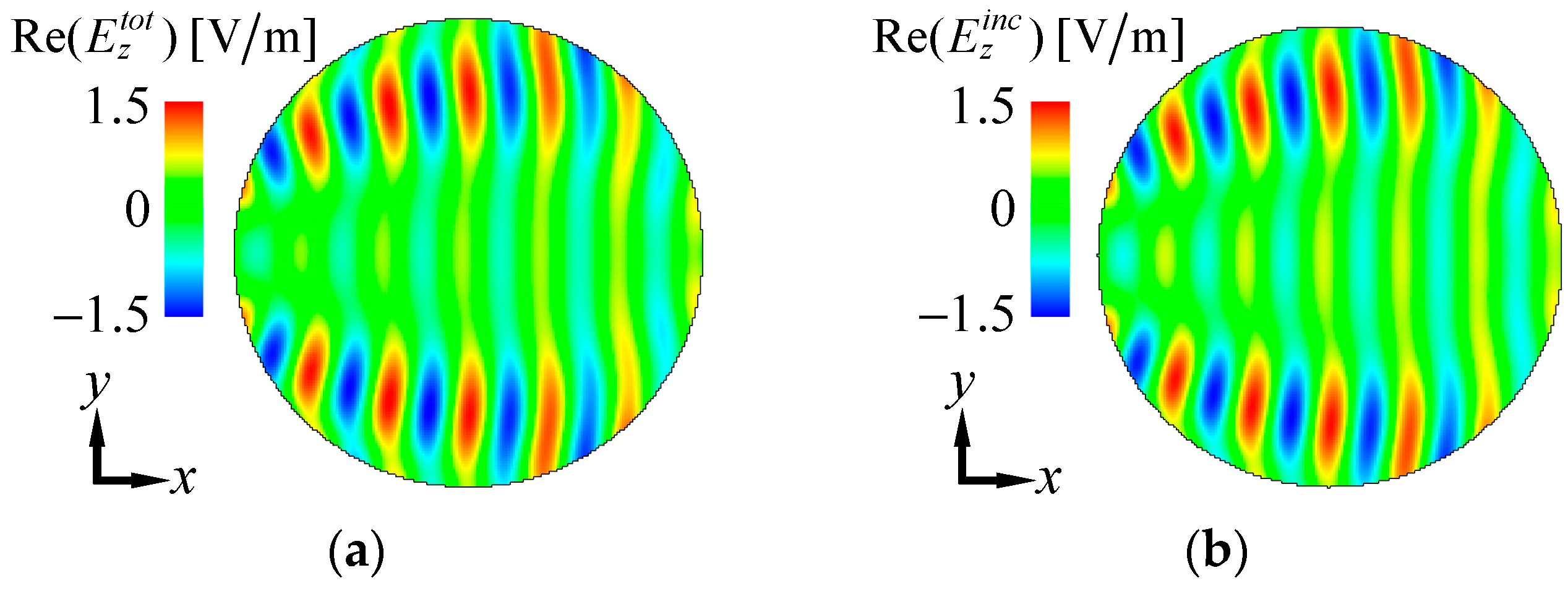 Electronics 08 00417 g015