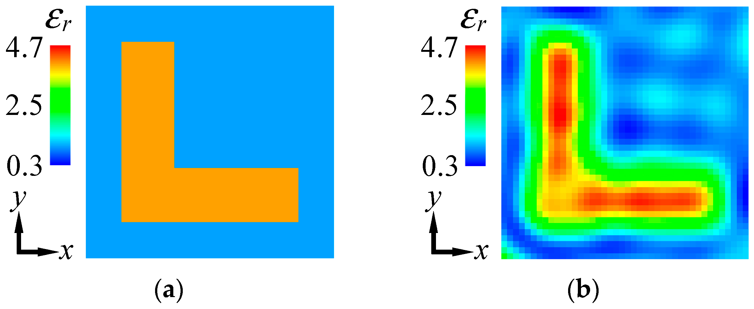 Electronics 08 00417 g016