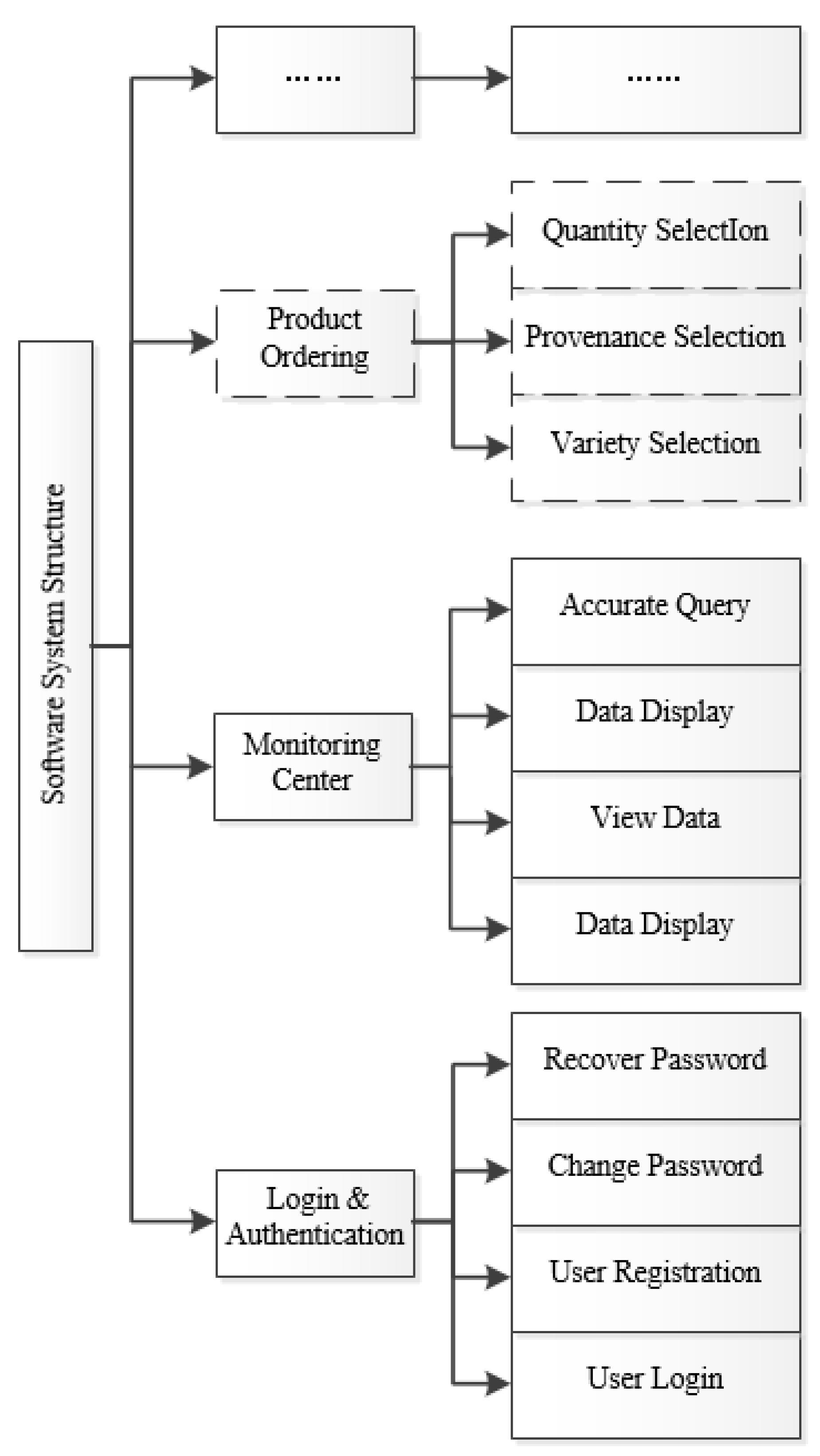 Electronics 08 00423 g008
