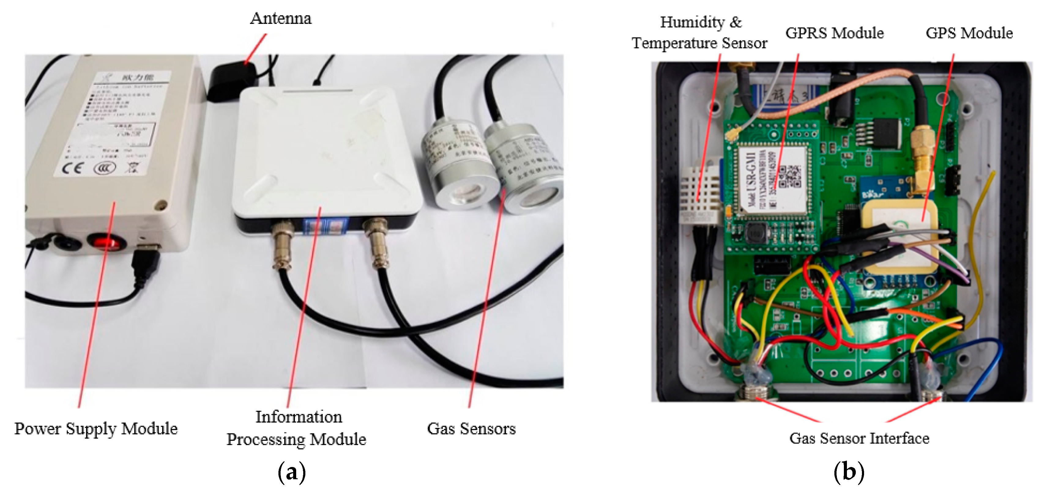 Electronics 08 00423 g009
