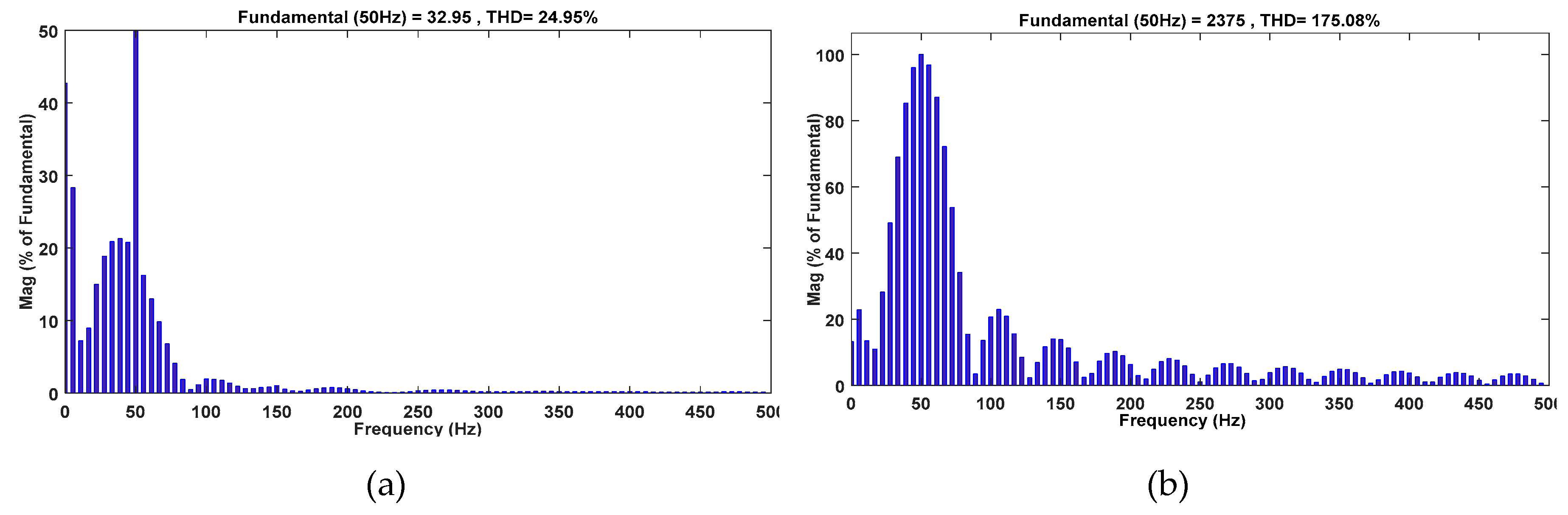 Electronics 08 00429 g012