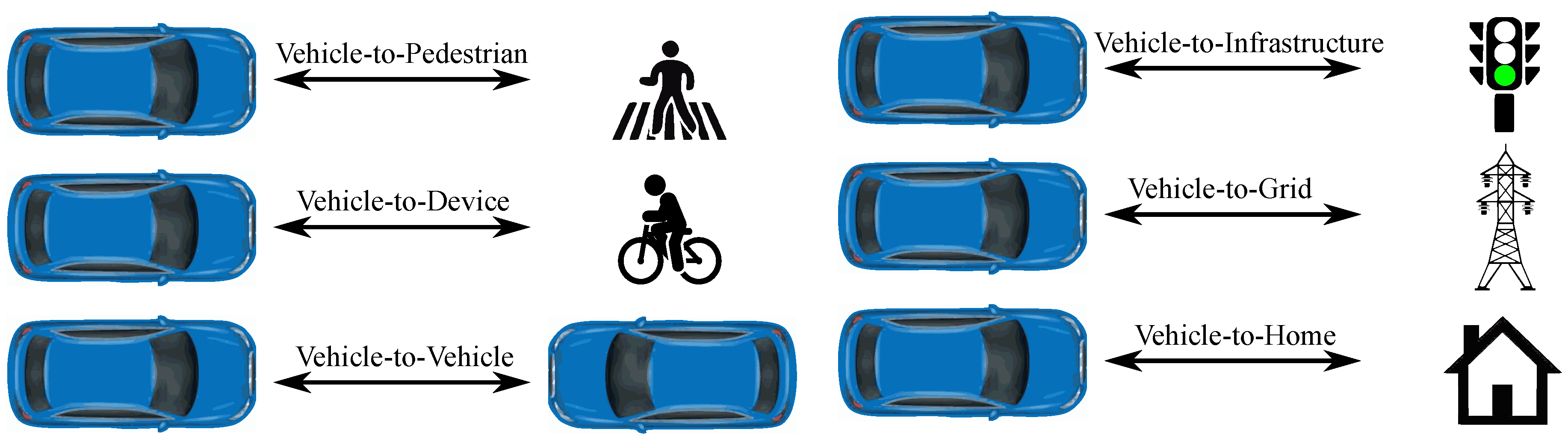 Electronics 08 00433 g001