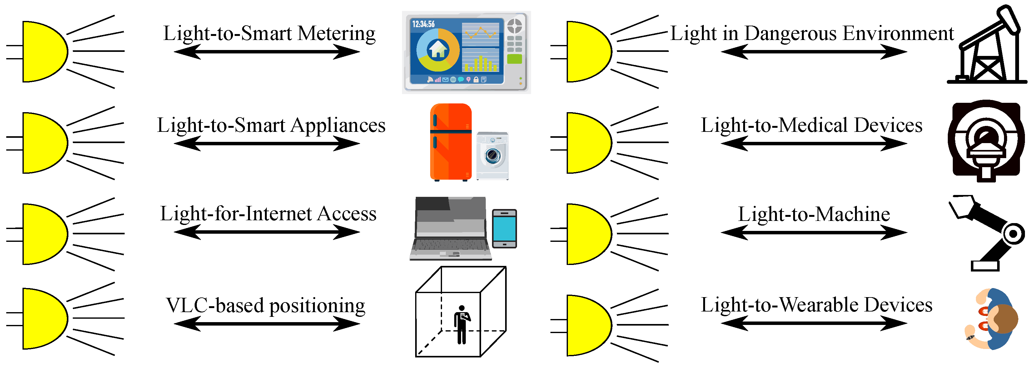 Electronics 08 00433 g002