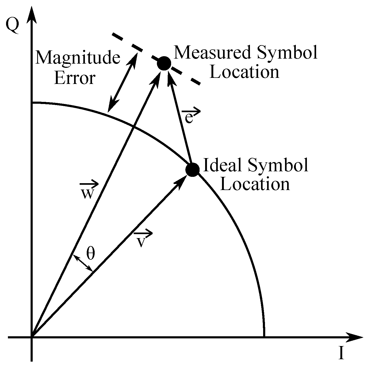 Electronics 08 00433 g003