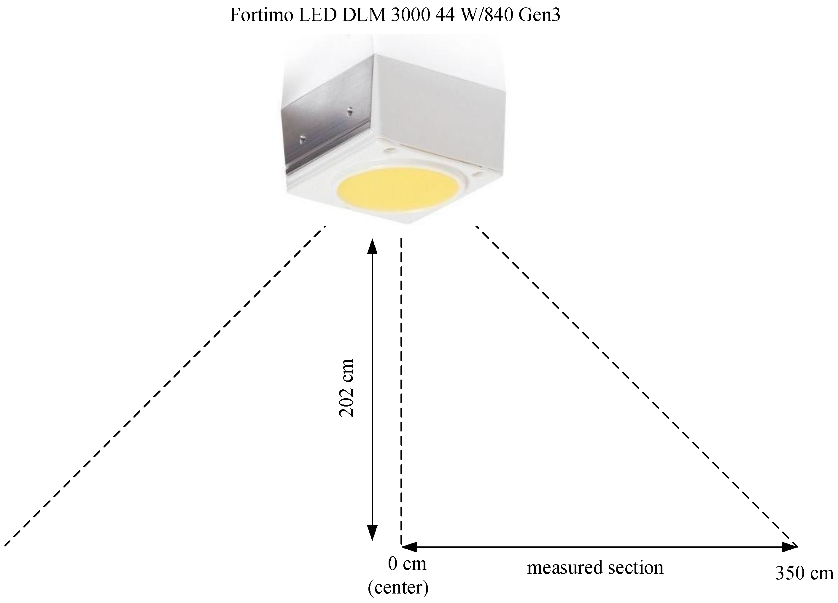 Electronics 08 00433 g005
