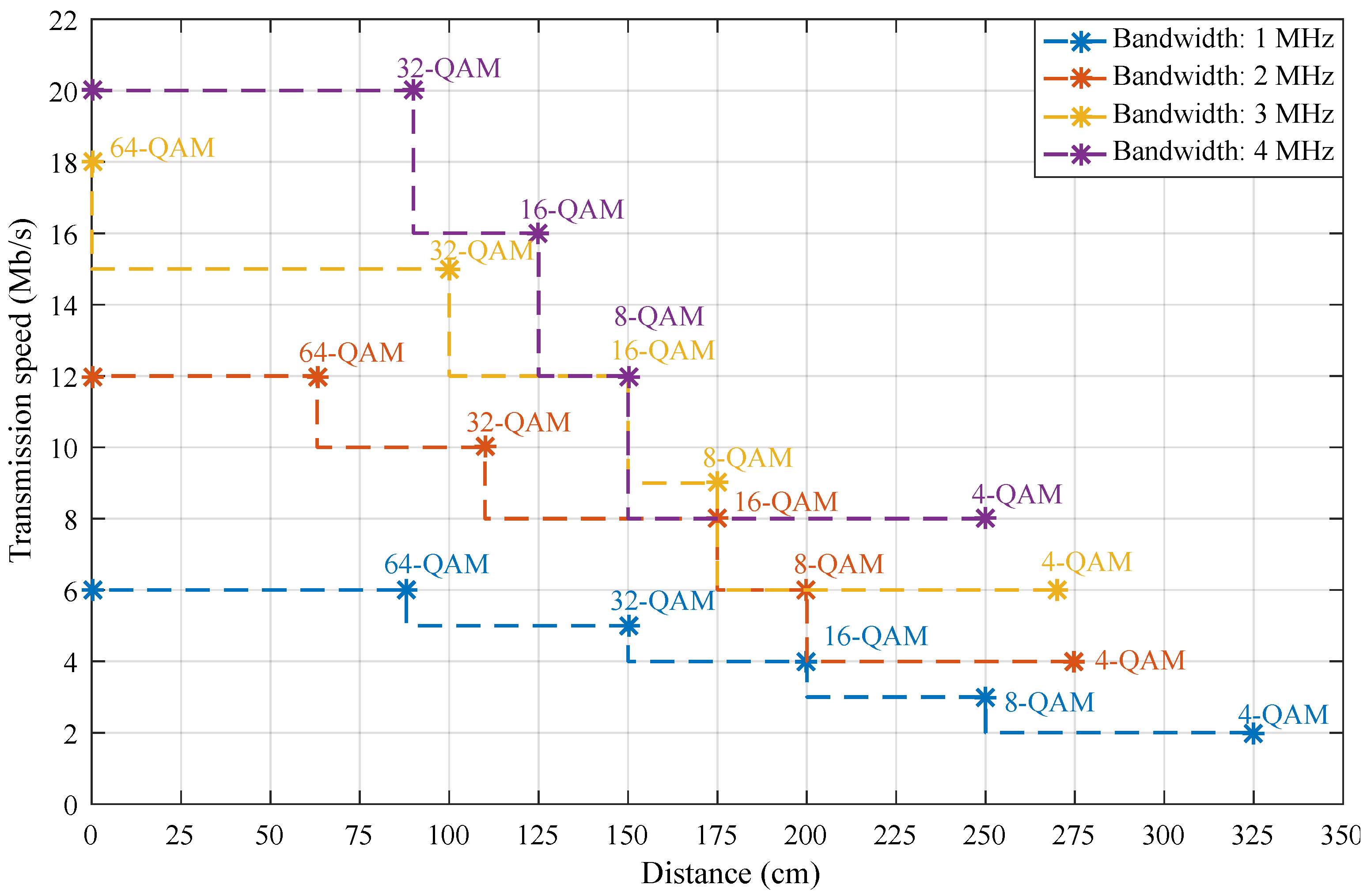Electronics 08 00433 g007