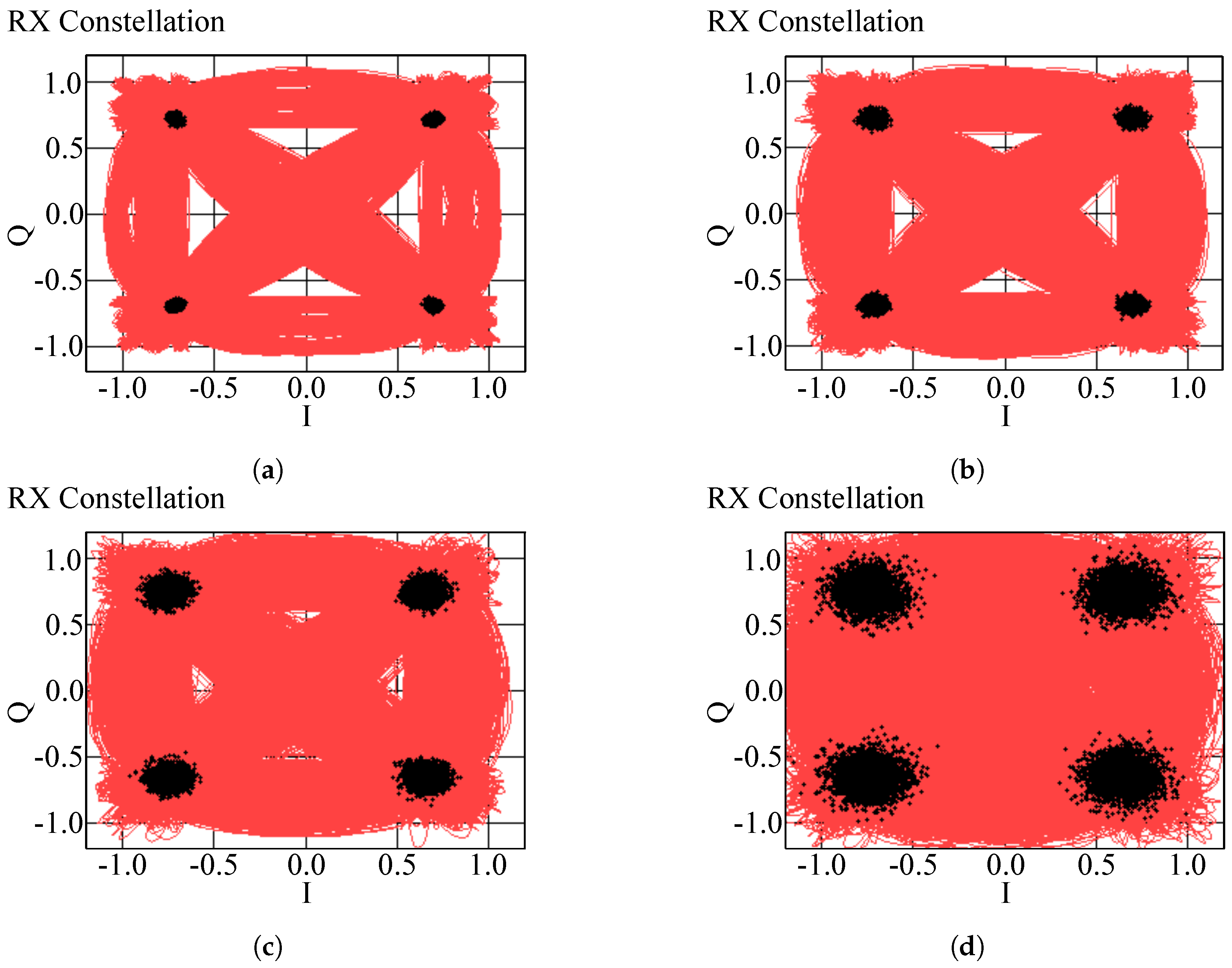 Electronics 08 00433 g008