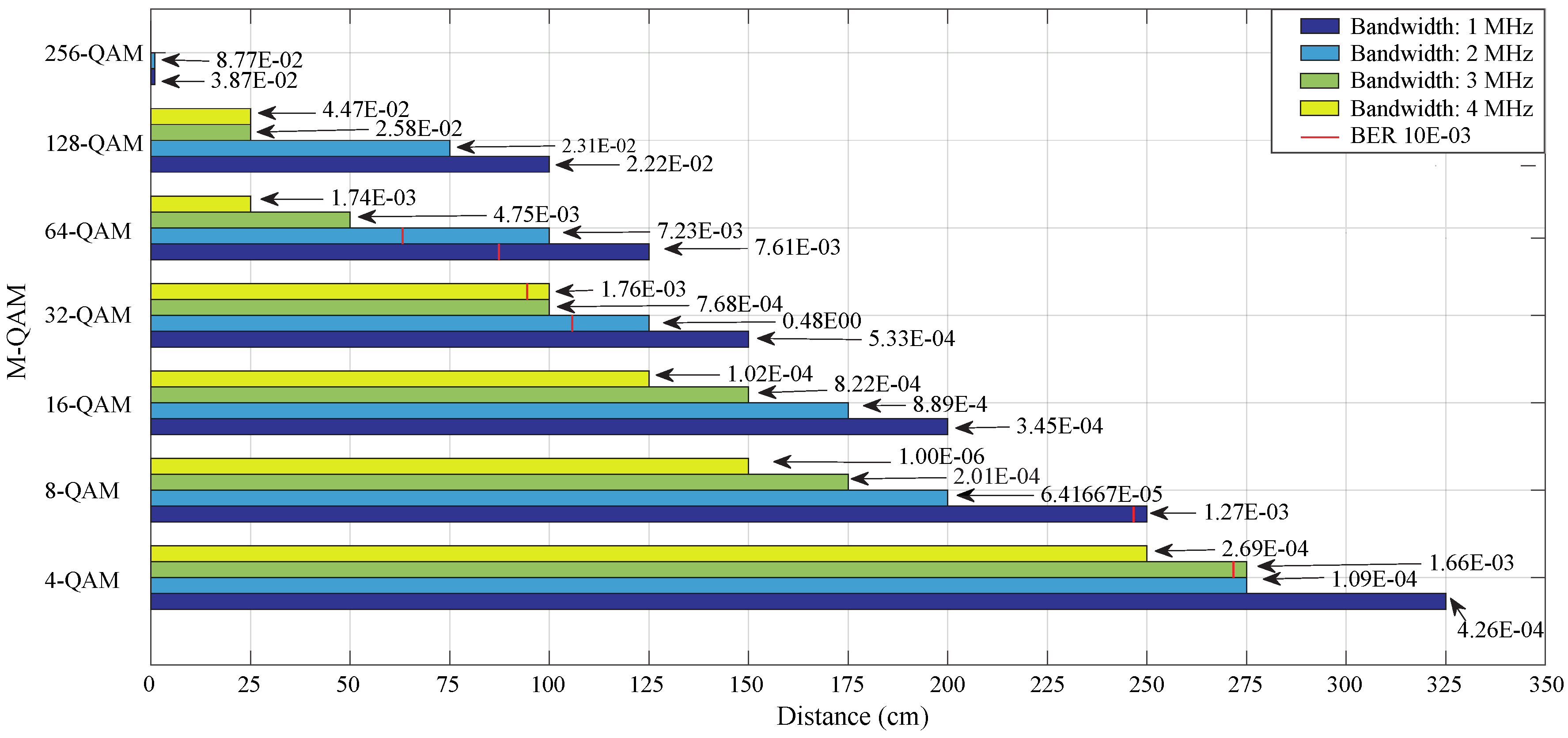 Electronics 08 00433 g009
