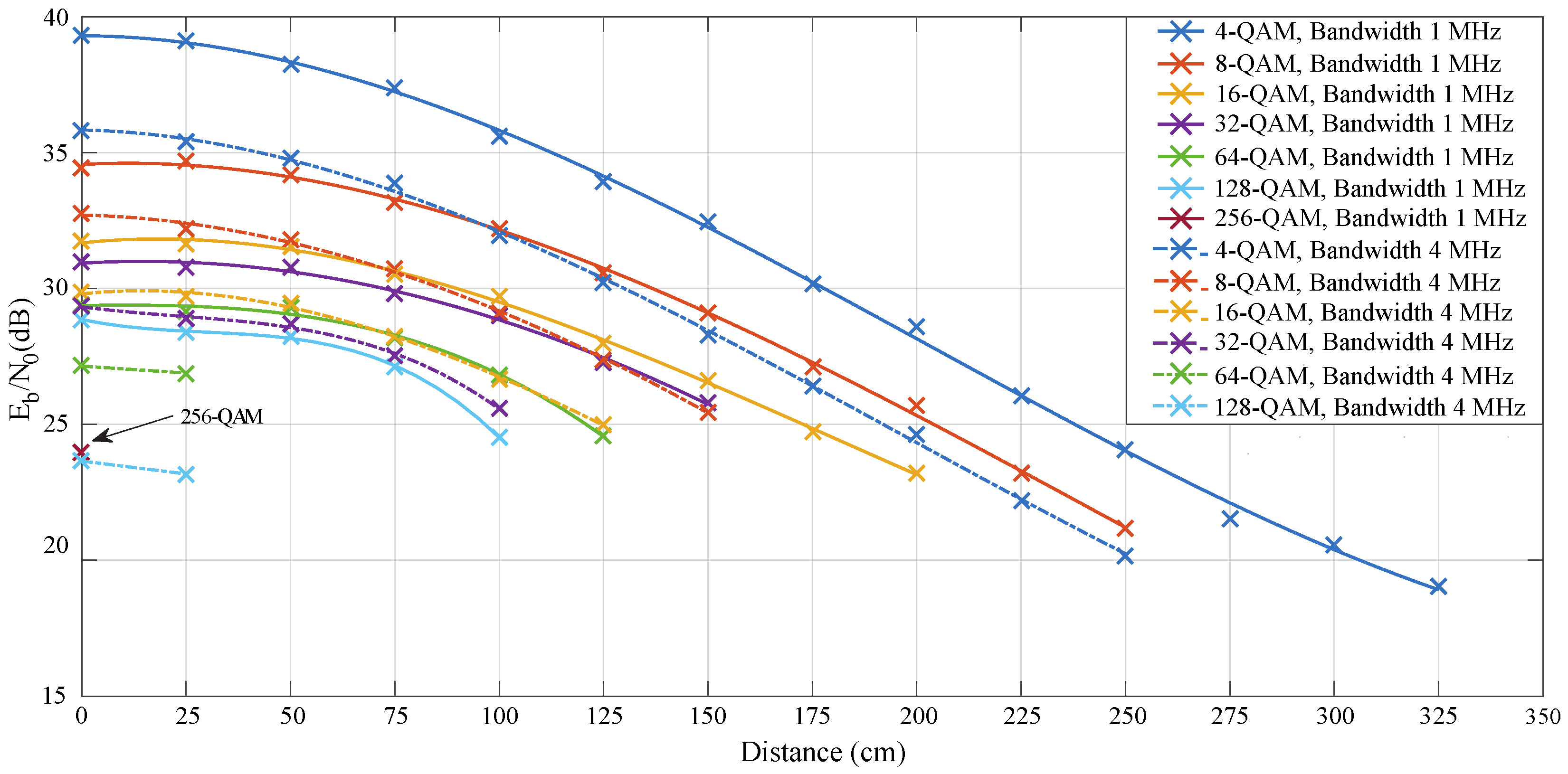 Electronics 08 00433 g010
