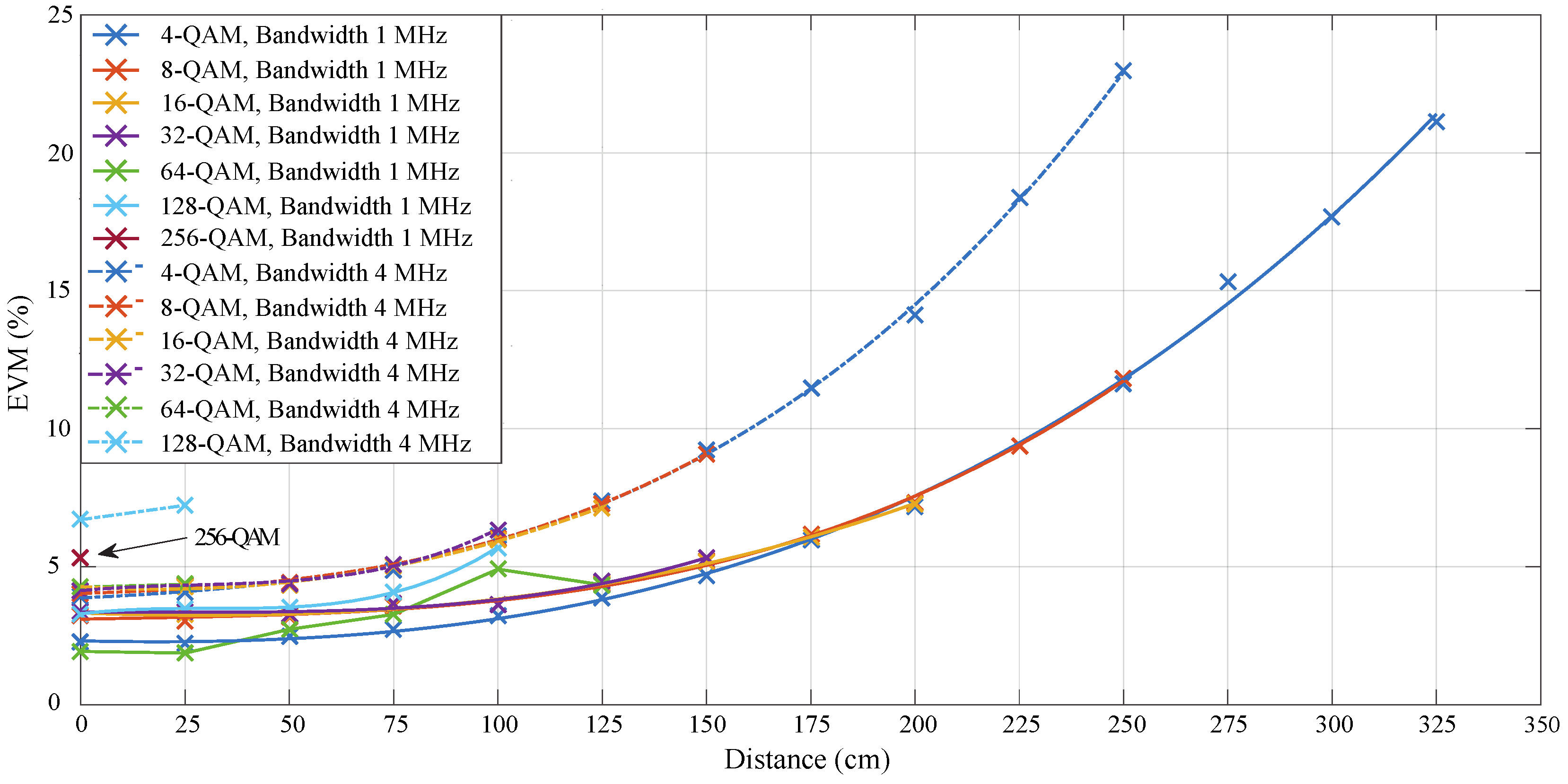 Electronics 08 00433 g011