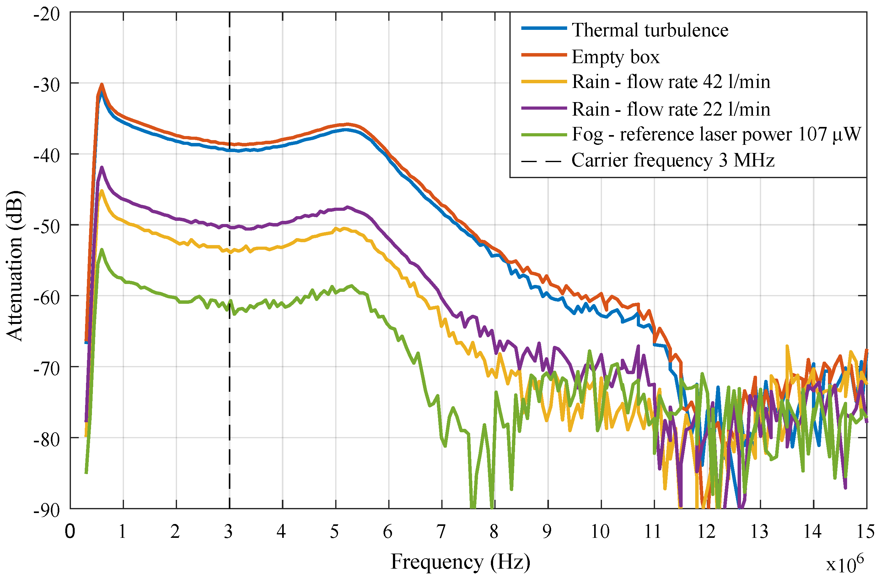 Electronics 08 00433 g013