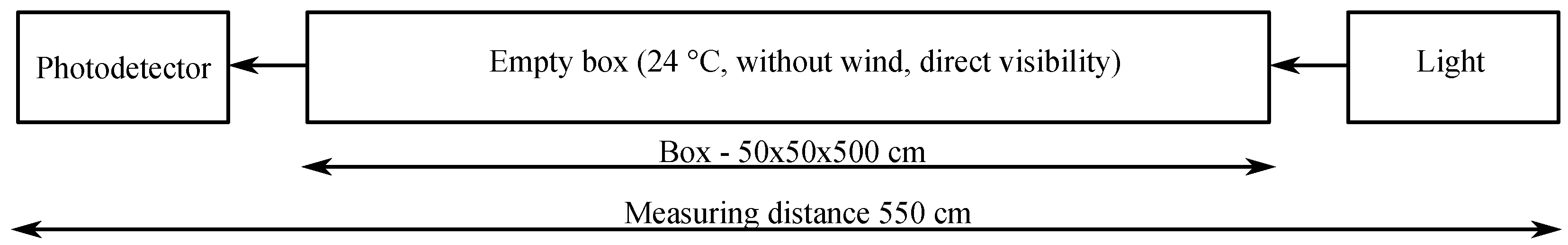 Electronics 08 00433 g014