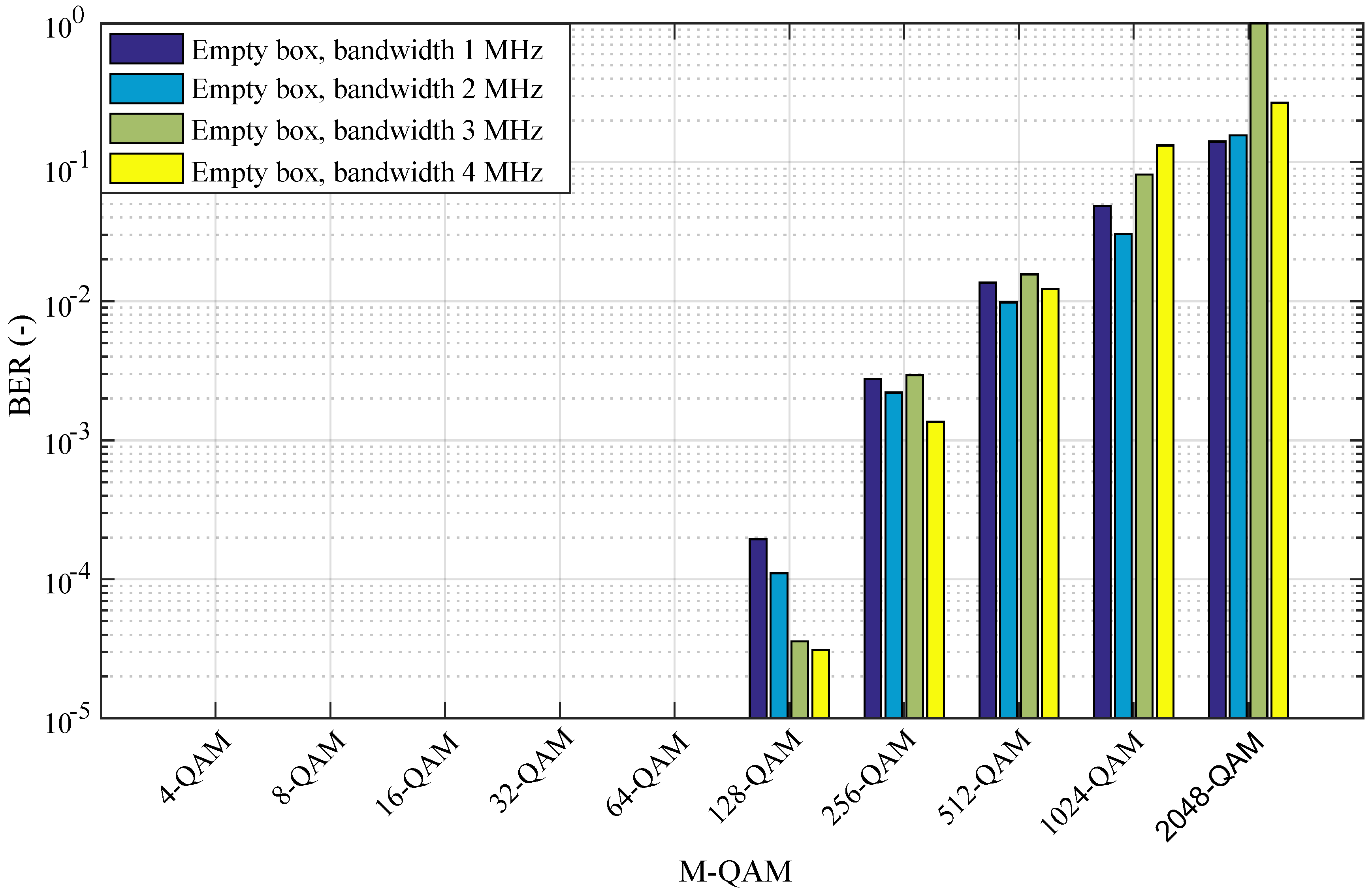 Electronics 08 00433 g015