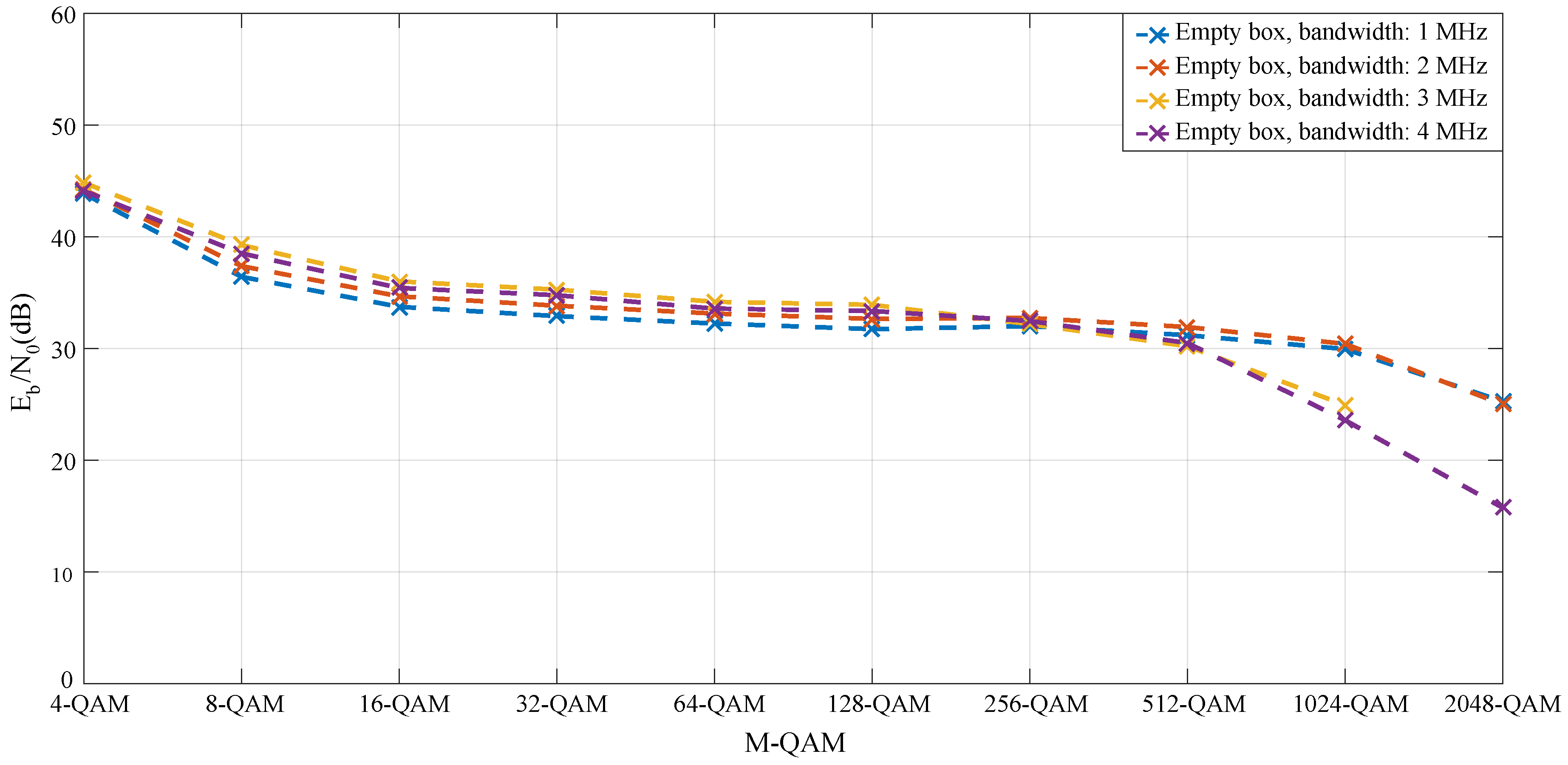 Electronics 08 00433 g016