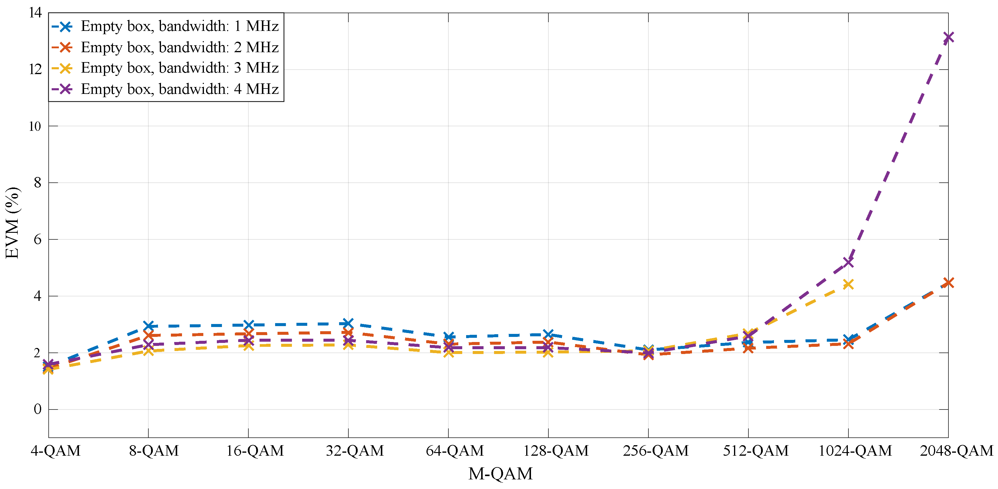 Electronics 08 00433 g017