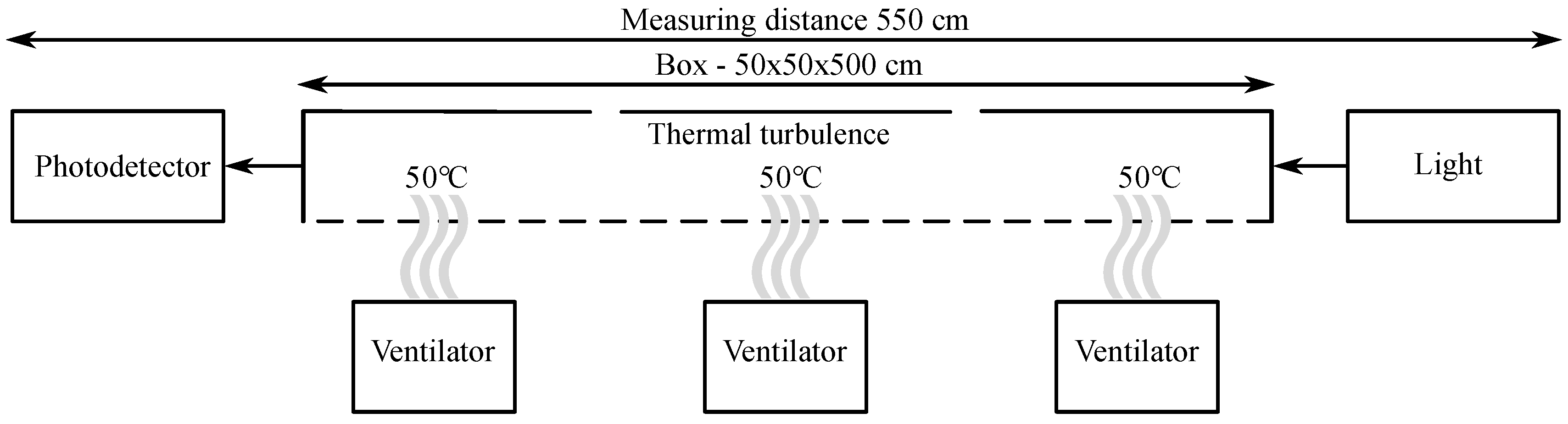Electronics 08 00433 g018